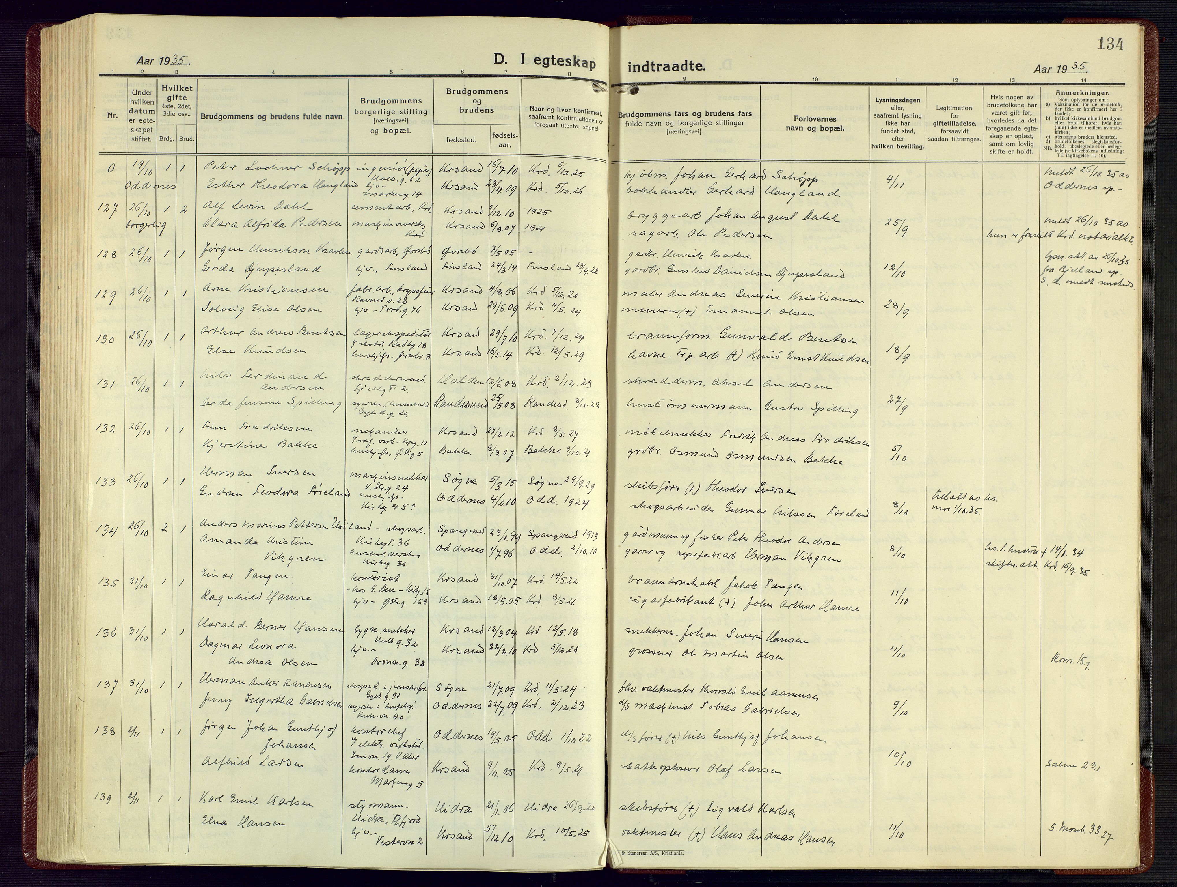 Kristiansand domprosti, AV/SAK-1112-0006/F/Fa/L0029: Parish register (official) no. A 28, 1925-1936, p. 134