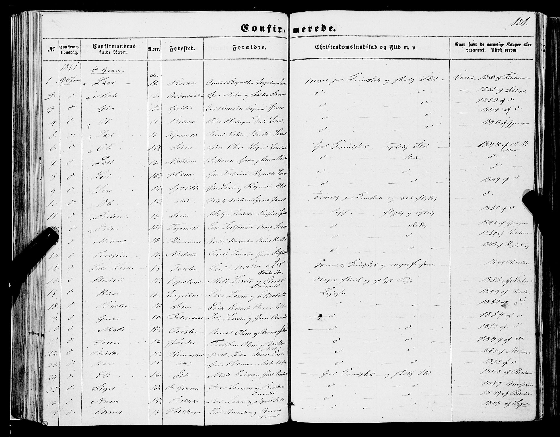 Ulvik sokneprestembete, AV/SAB-A-78801/H/Haa: Parish register (official) no. A 13, 1853-1863, p. 121