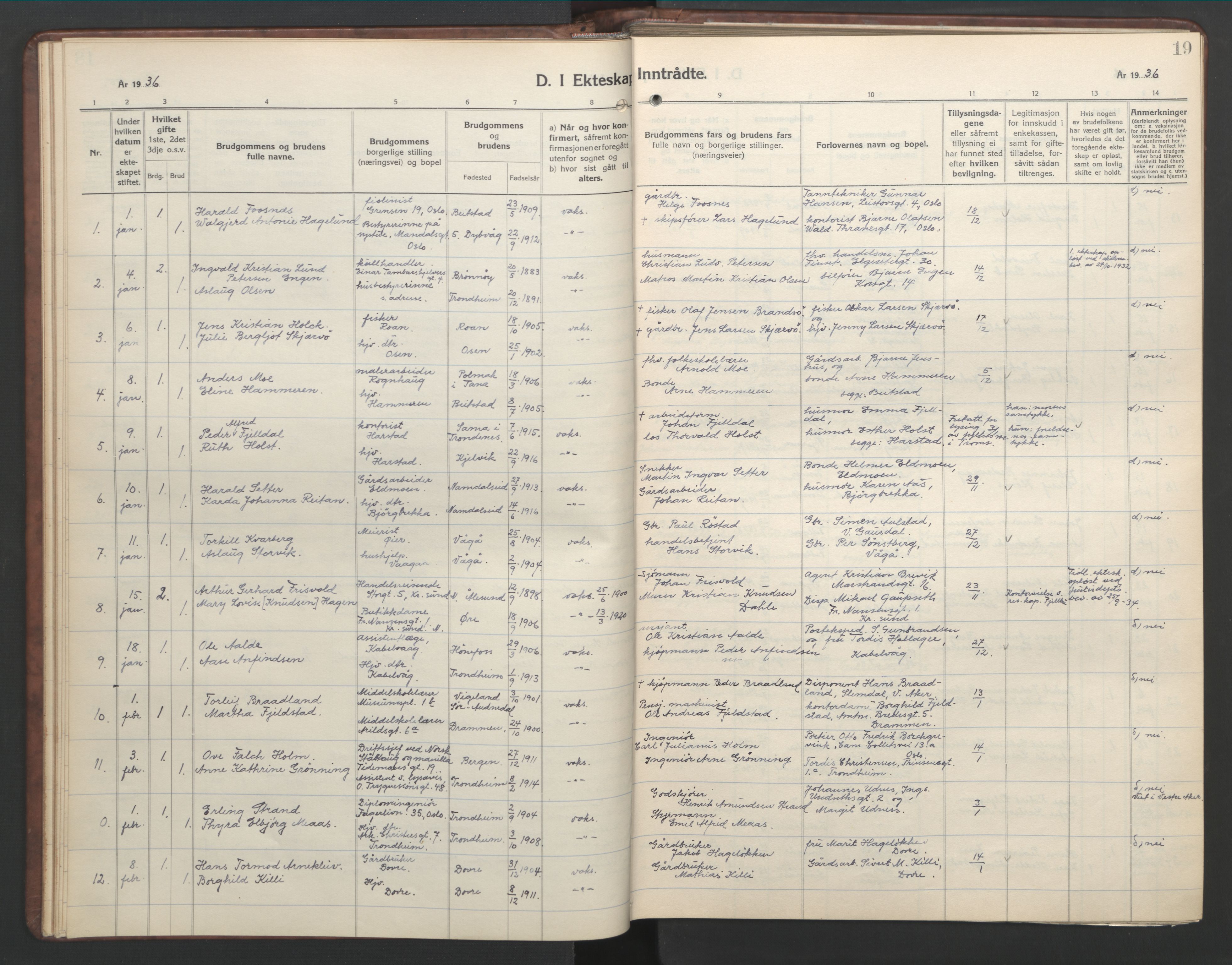 Ministerialprotokoller, klokkerbøker og fødselsregistre - Sør-Trøndelag, SAT/A-1456/601/L0101: Parish register (copy) no. 601C19, 1935-1946, p. 19
