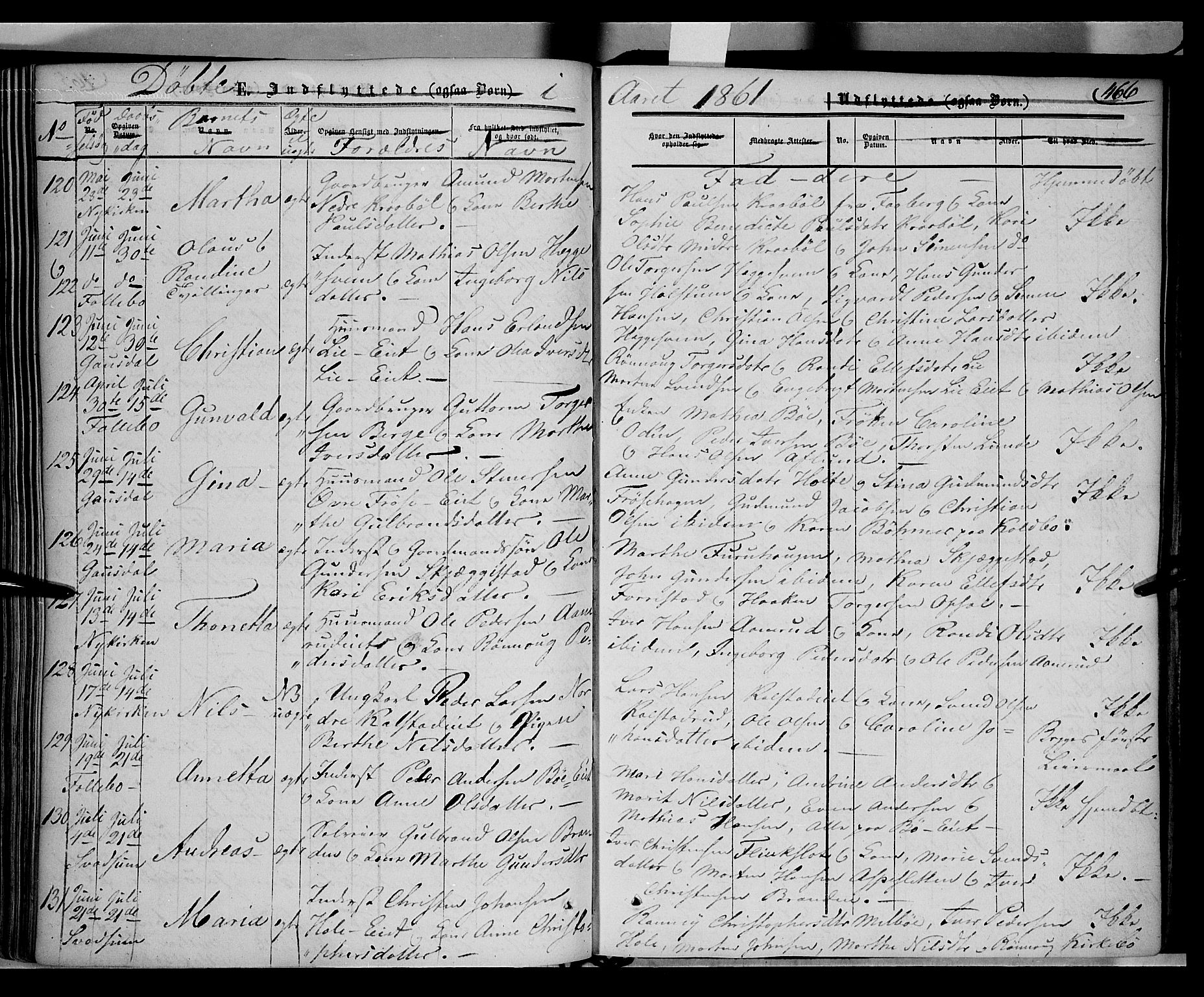 Gausdal prestekontor, AV/SAH-PREST-090/H/Ha/Haa/L0008: Parish register (official) no. 8, 1850-1861, p. 466