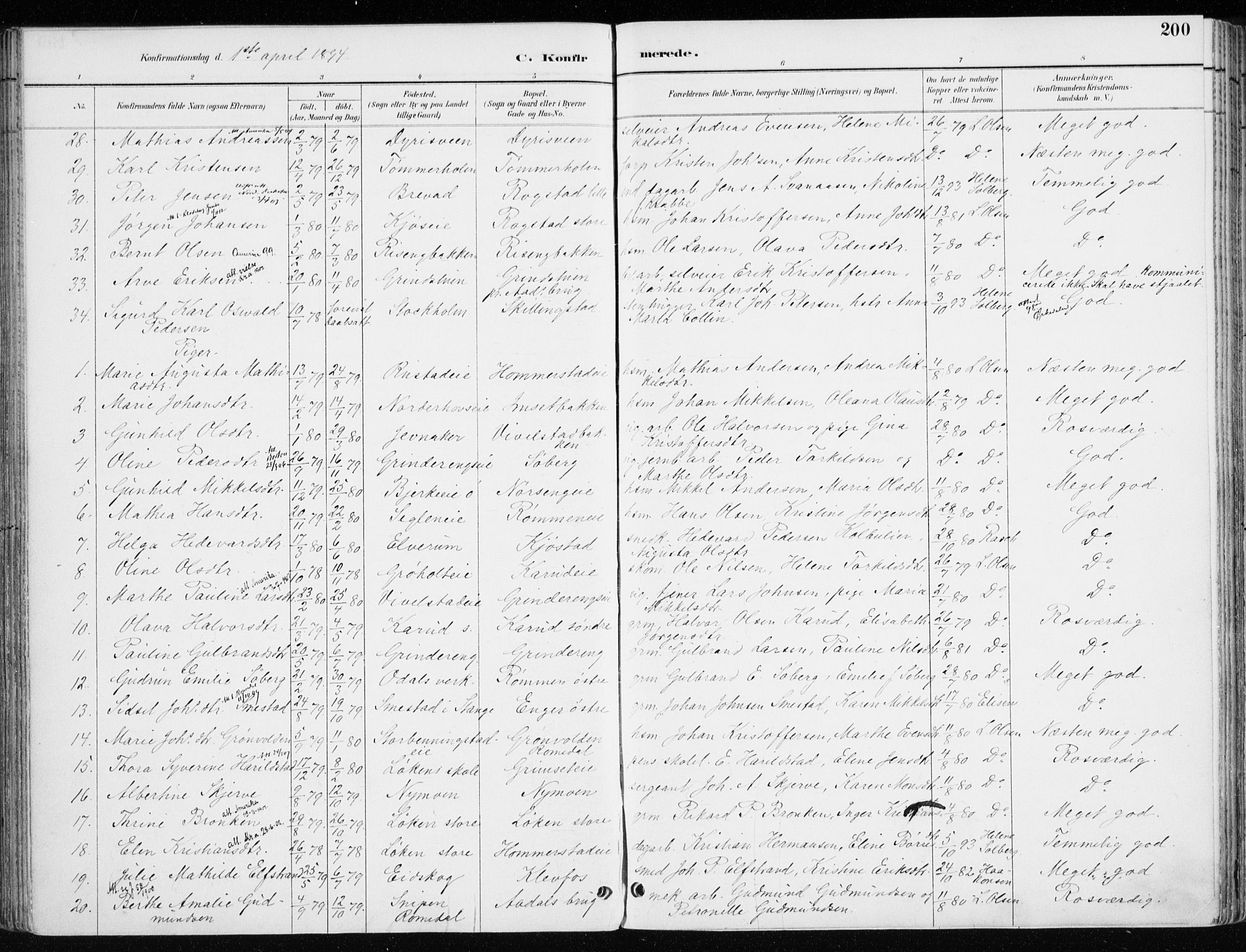 Løten prestekontor, AV/SAH-PREST-022/K/Ka/L0010: Parish register (official) no. 10, 1892-1907, p. 200