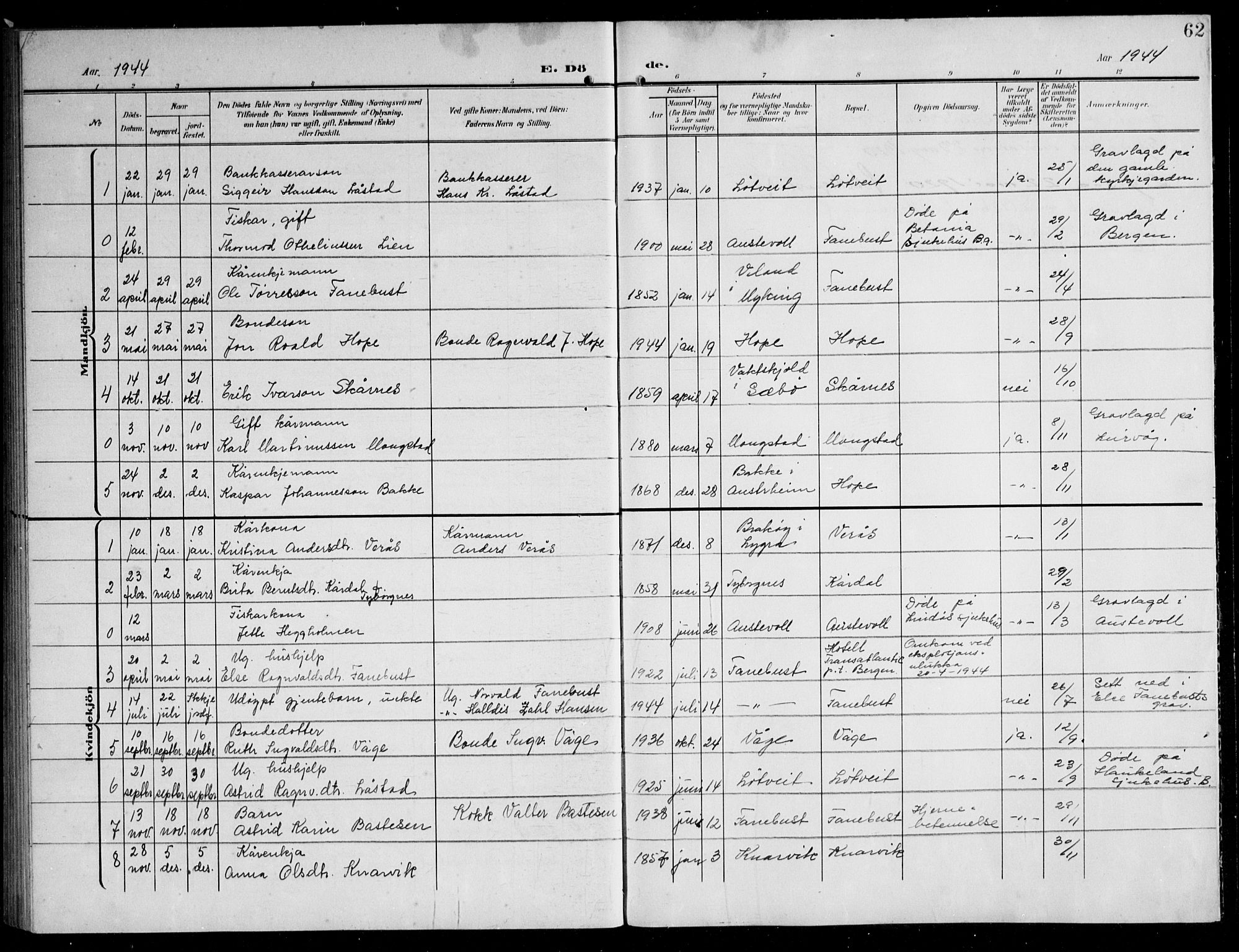 Lindås Sokneprestembete, SAB/A-76701/H/Hab: Parish register (copy) no. B 6, 1906-1944, p. 62