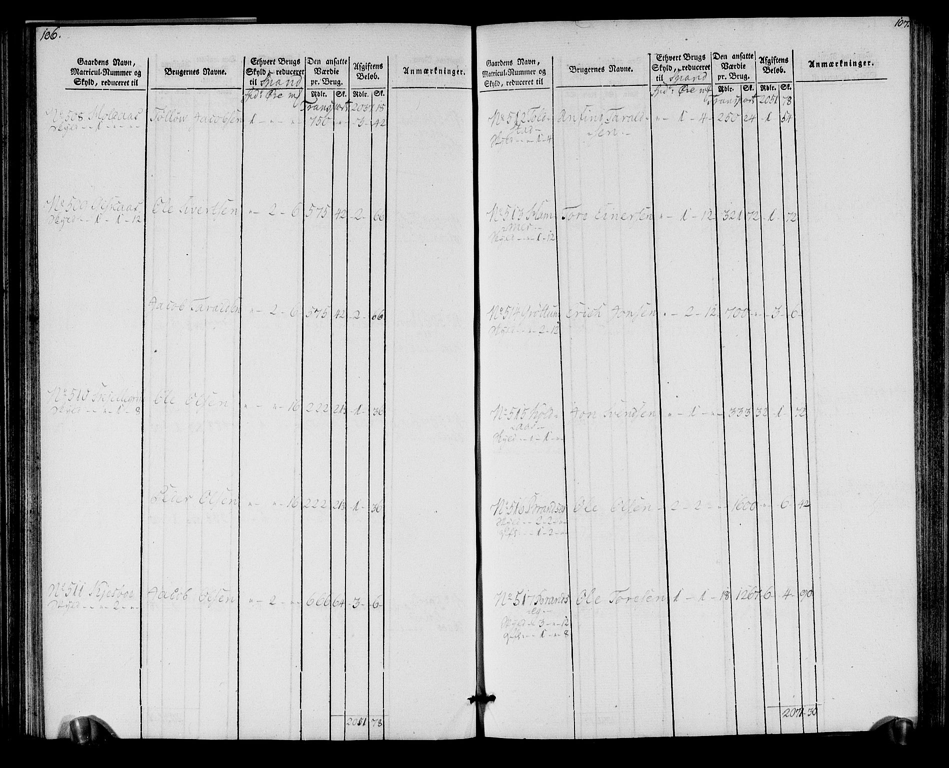 Rentekammeret inntil 1814, Realistisk ordnet avdeling, AV/RA-EA-4070/N/Ne/Nea/L0152: Inderøy fogderi. Oppebørselsregister, 1803-1804, p. 57