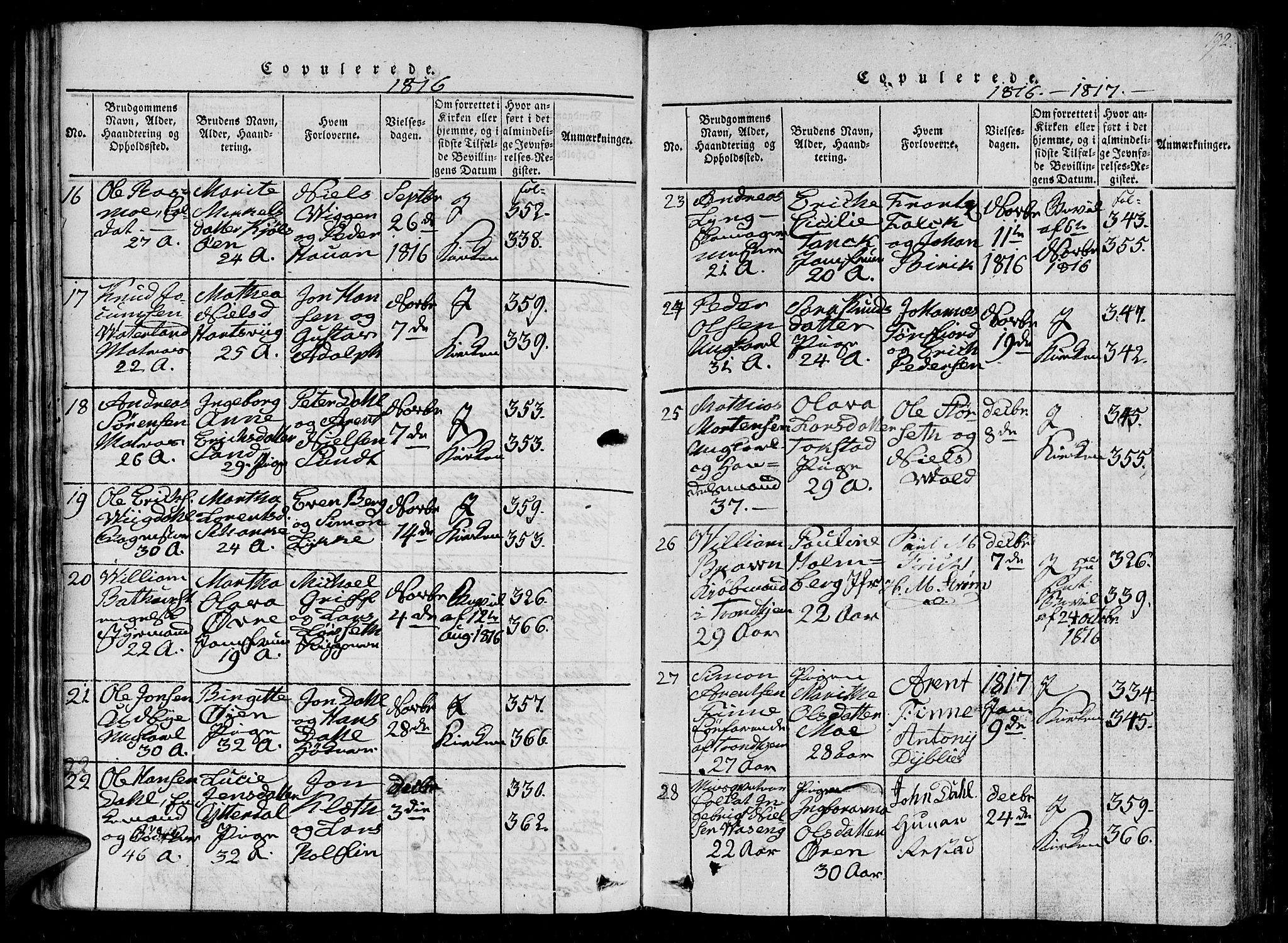 Ministerialprotokoller, klokkerbøker og fødselsregistre - Sør-Trøndelag, SAT/A-1456/602/L0107: Parish register (official) no. 602A05, 1815-1821, p. 192