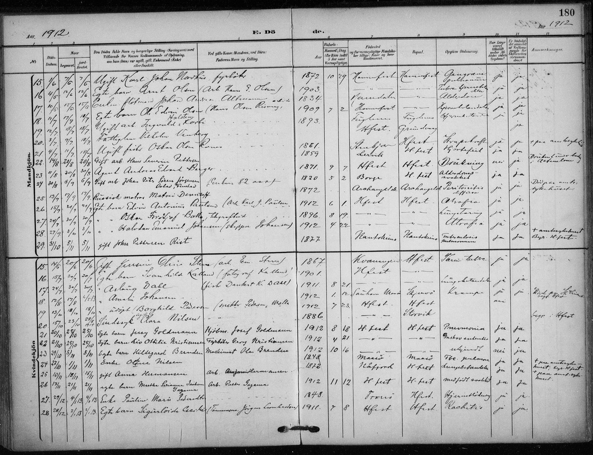 Hammerfest sokneprestkontor, SATØ/S-1347/H/Ha/L0014.kirke: Parish register (official) no. 14, 1906-1916, p. 180