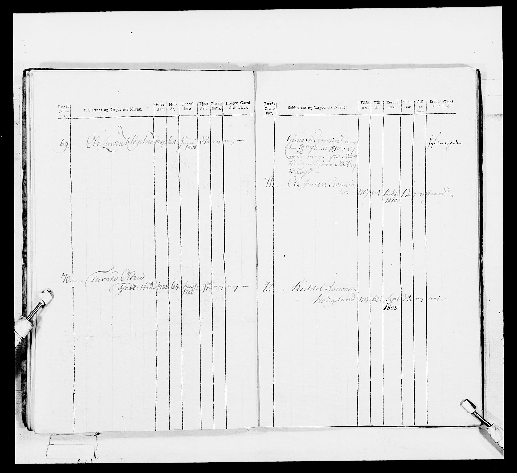 Generalitets- og kommissariatskollegiet, Det kongelige norske kommissariatskollegium, AV/RA-EA-5420/E/Eh/L0113: Vesterlenske nasjonale infanteriregiment, 1812, p. 183