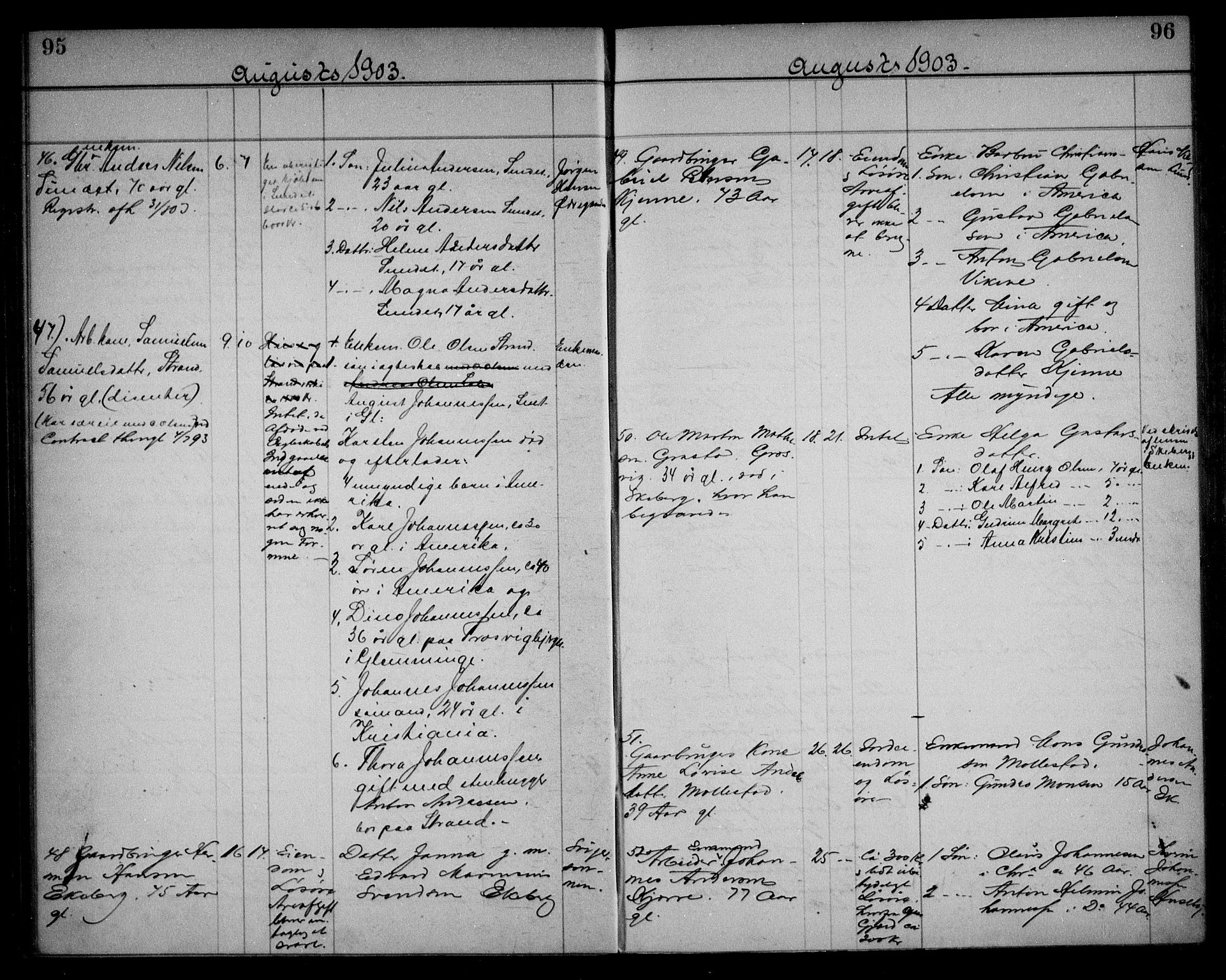 Onsøy lensmannskontor, AV/SAO-A-10007/H/Ha/L0001: Dødsfallsprotokoll, 1897-1909, p. 95-96