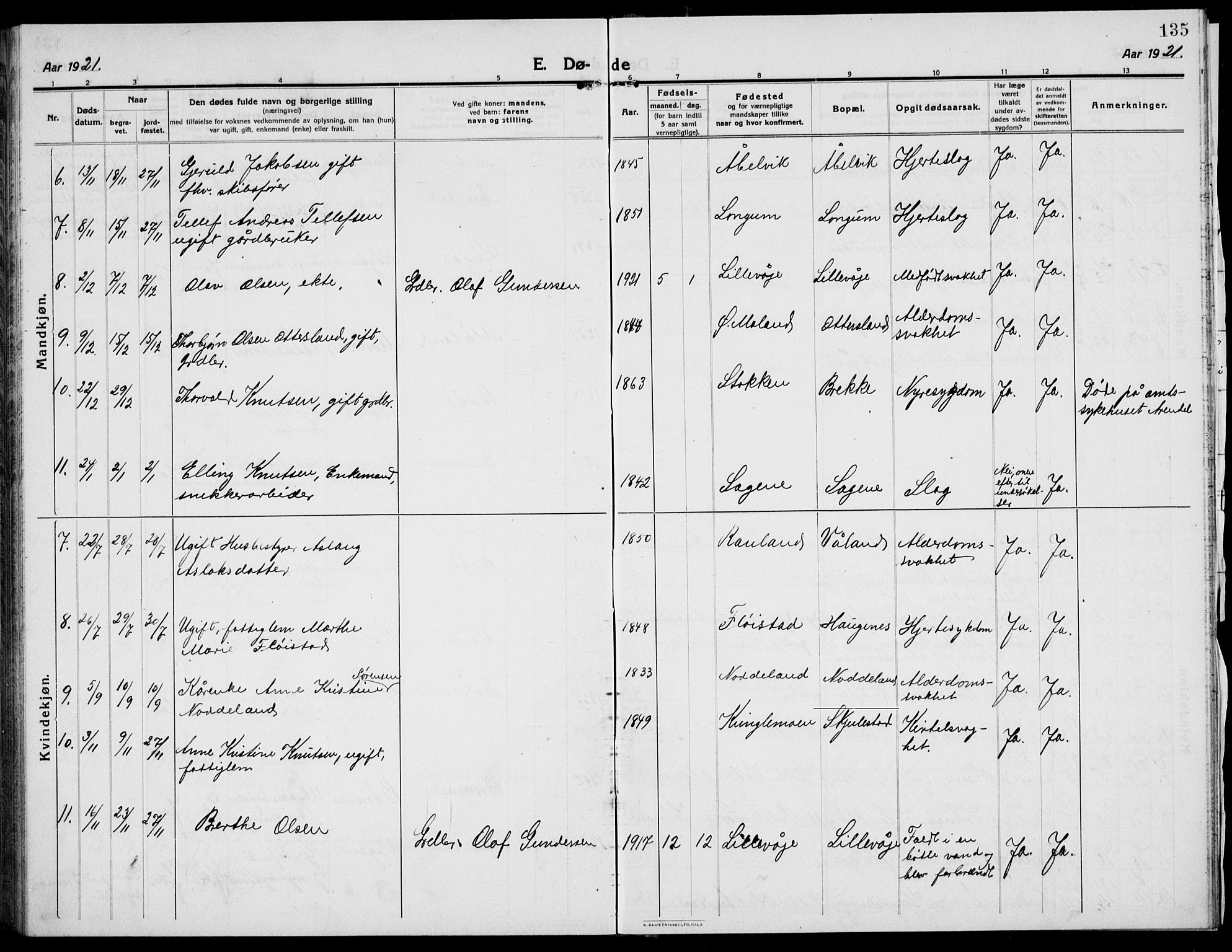 Austre Moland sokneprestkontor, SAK/1111-0001/F/Fb/Fba/L0005: Parish register (copy) no. B 4b, 1914-1935, p. 135