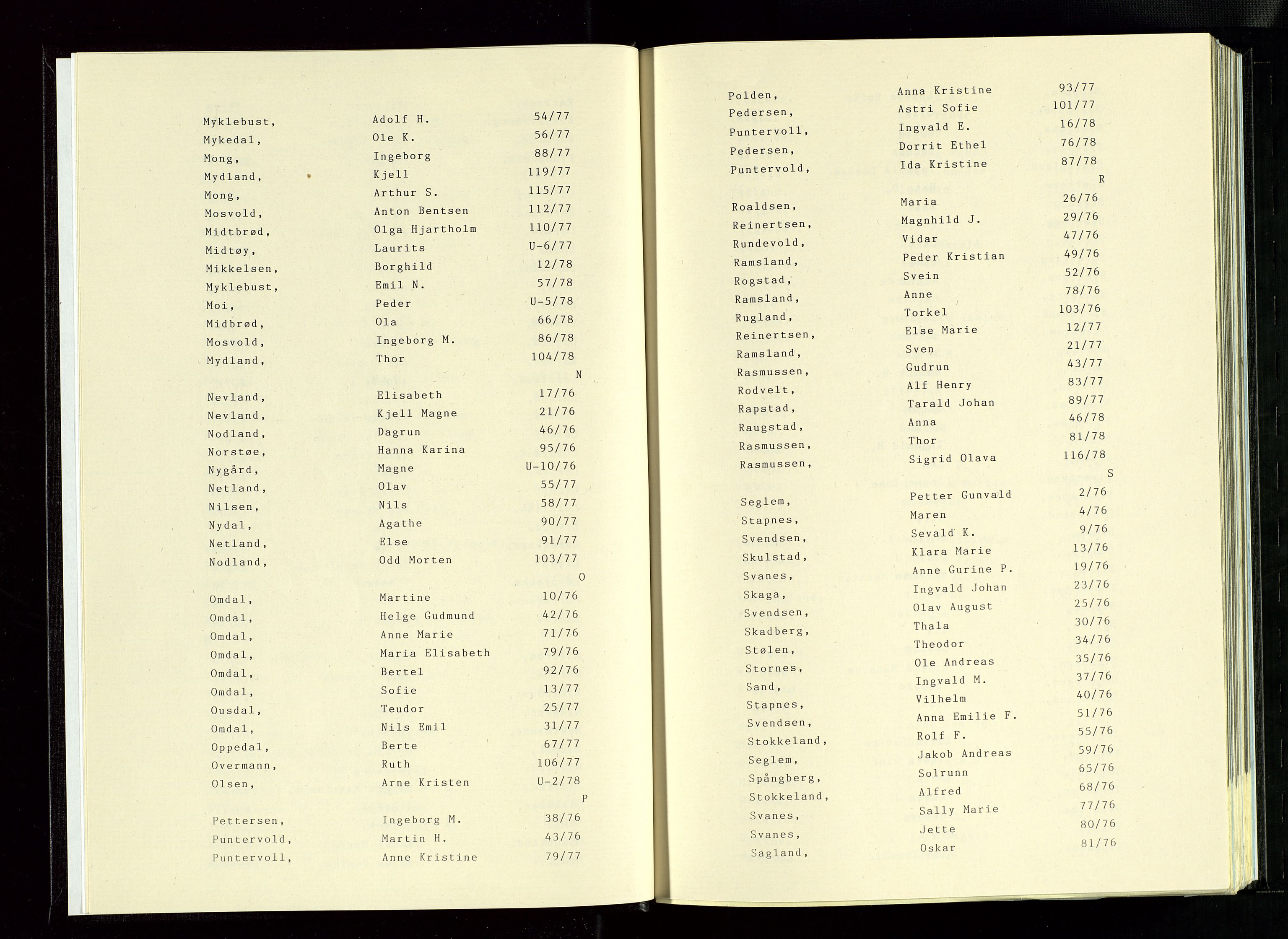Eigersund lensmannskontor, SAST/A-100171/Gga/L0024: "Lensmannens dødsfallsprotokoll" m/alfabetisk navneregister, 1976-1978