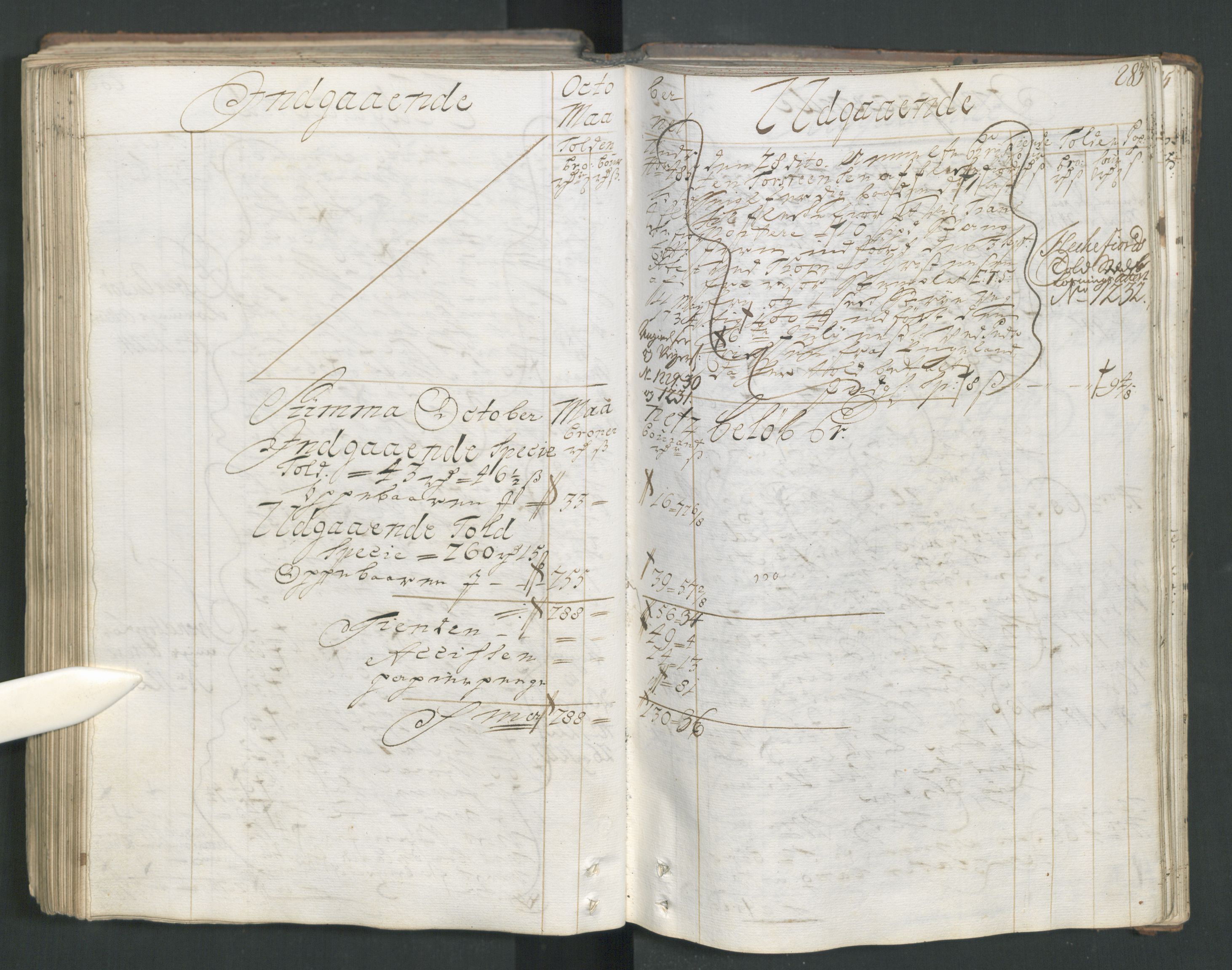 Generaltollkammeret, tollregnskaper, AV/RA-EA-5490/R15/L0013/0001: Tollregnskaper Arendal / Hovedtollbok, 1733, p. 282b-283a