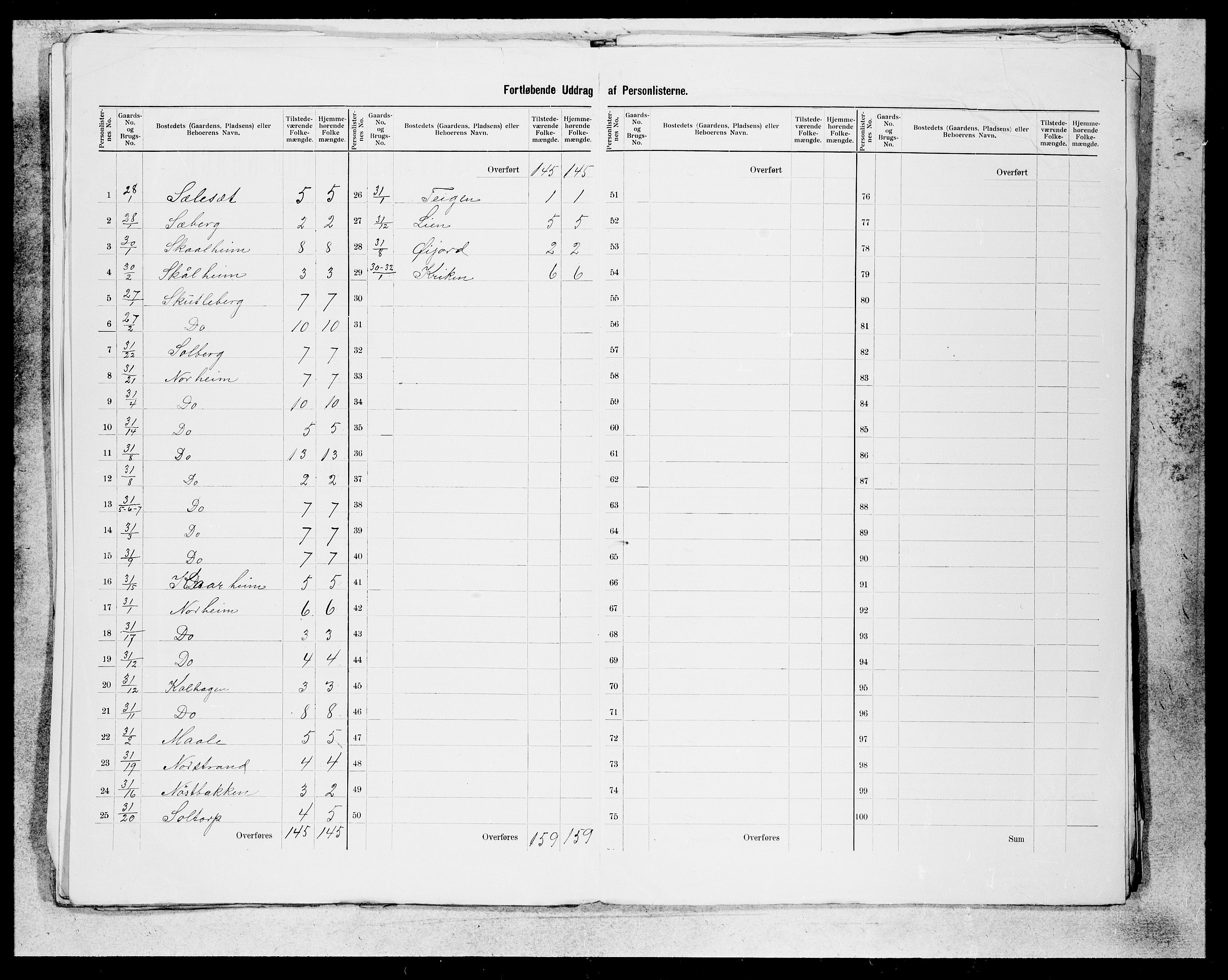 SAB, 1900 census for Kvam, 1900, p. 18