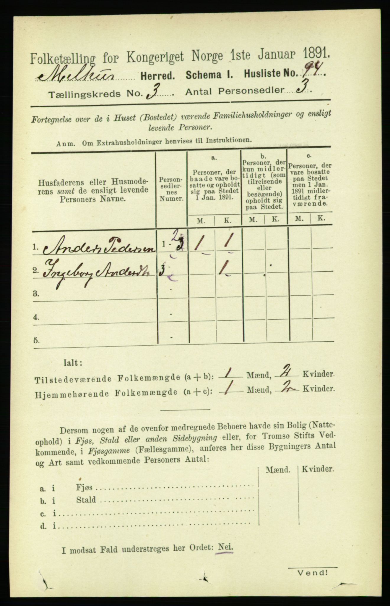 RA, 1891 census for 1653 Melhus, 1891, p. 1370