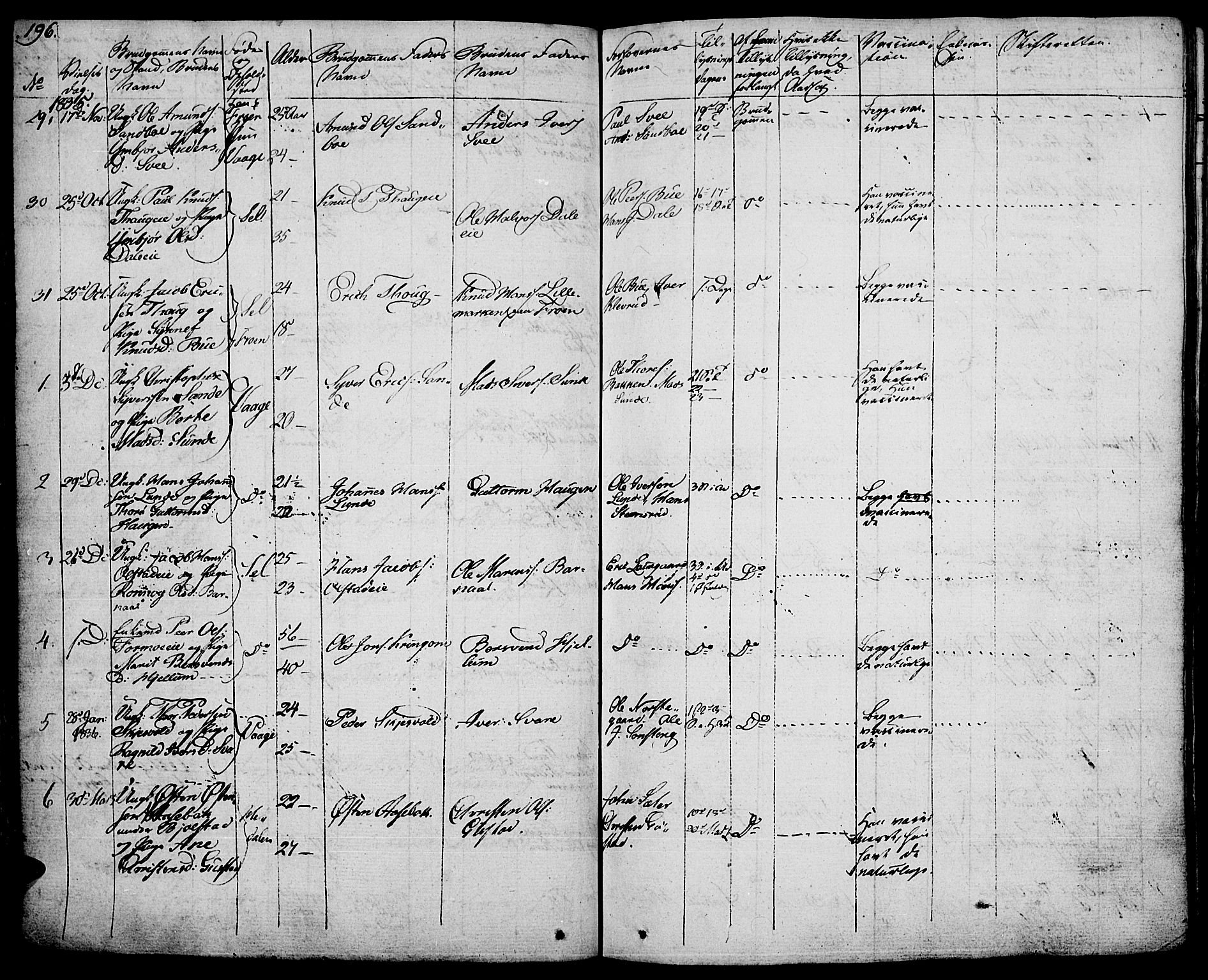 Vågå prestekontor, SAH/PREST-076/H/Ha/Haa/L0004: Parish register (official) no. 4 /1, 1827-1842, p. 196