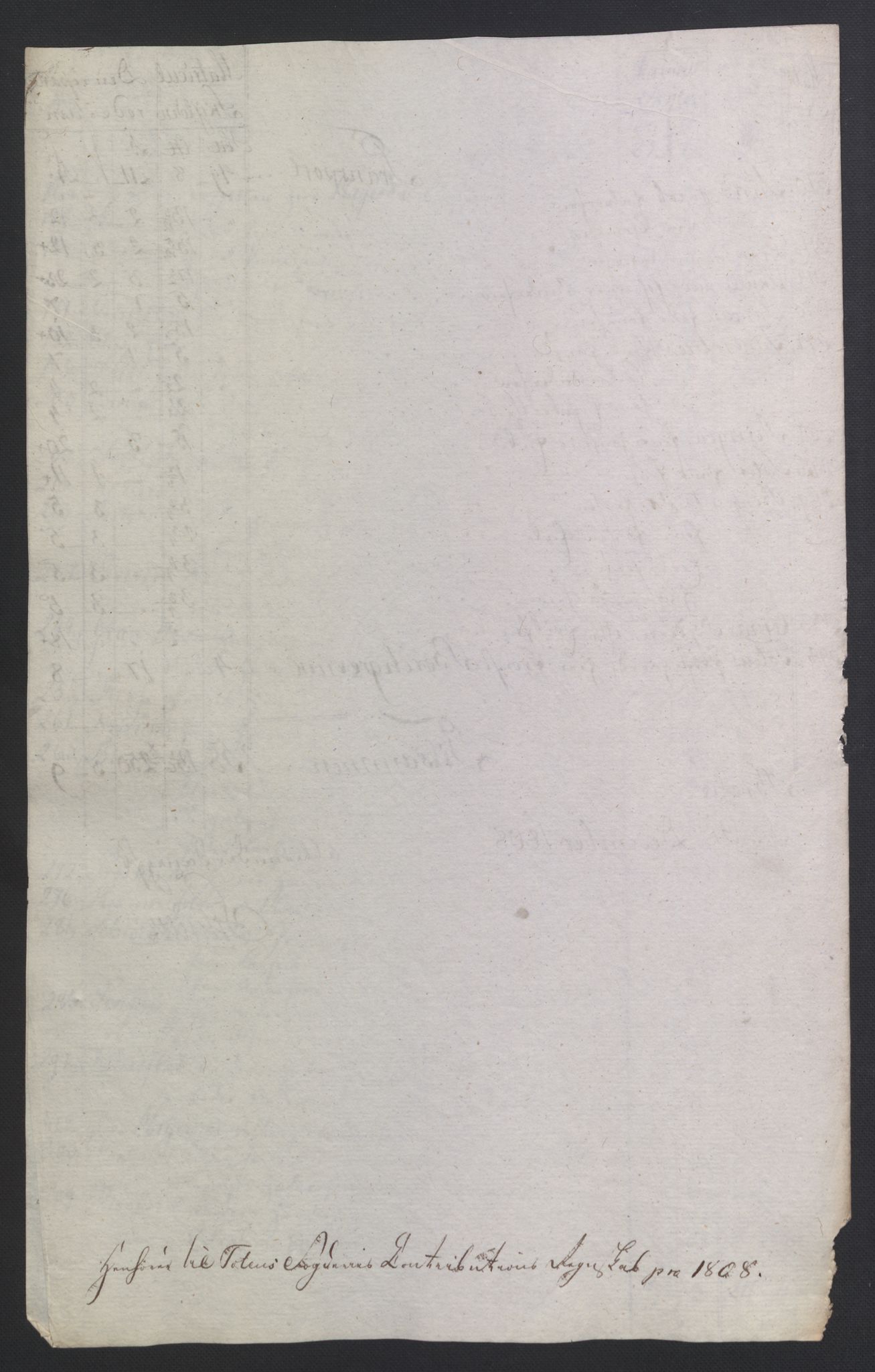 Rentekammeret inntil 1814, Reviderte regnskaper, Fogderegnskap, RA/EA-4092/R19/L1396: Fogderegnskap Toten, Hadeland og Vardal, 1808, p. 314