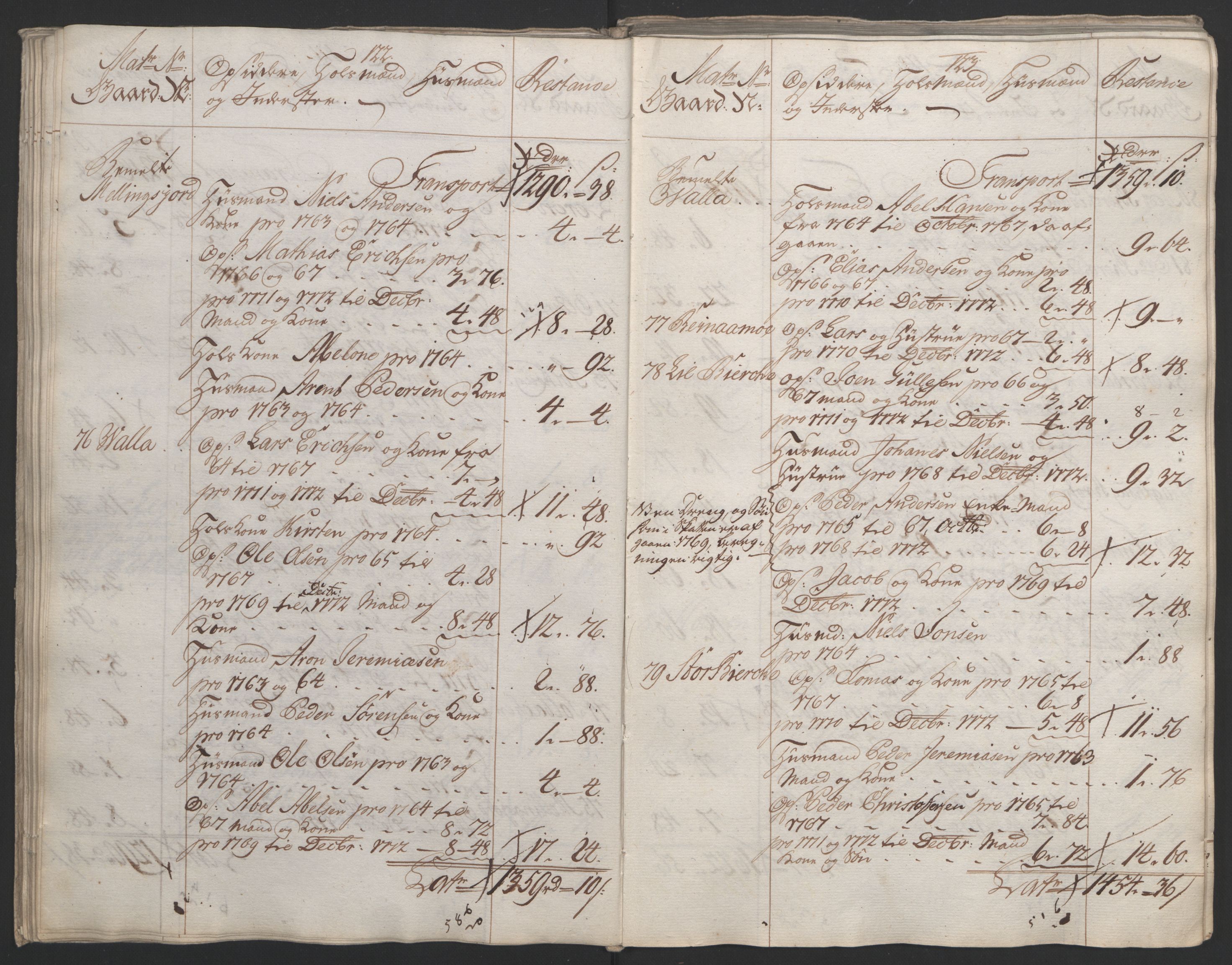 Rentekammeret inntil 1814, Reviderte regnskaper, Fogderegnskap, AV/RA-EA-4092/R65/L4573: Ekstraskatten Helgeland, 1762-1772, p. 505