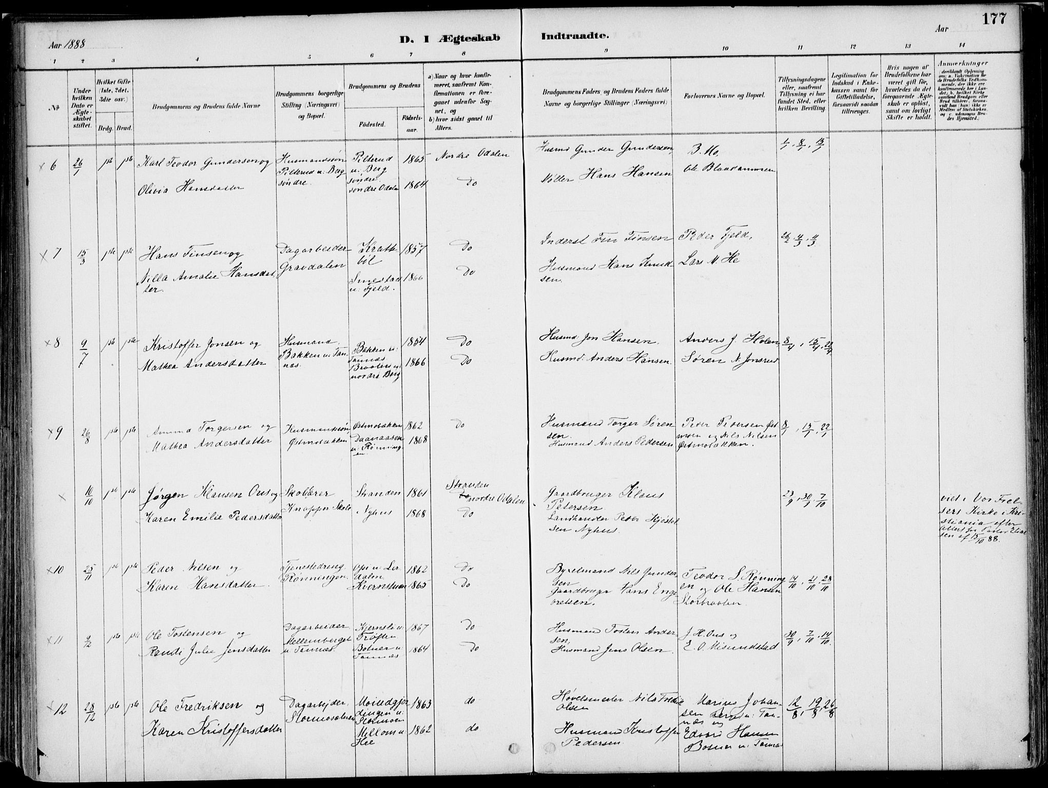 Nord-Odal prestekontor, AV/SAH-PREST-032/H/Ha/Haa/L0008: Parish register (official) no. 8, 1886-1901, p. 177