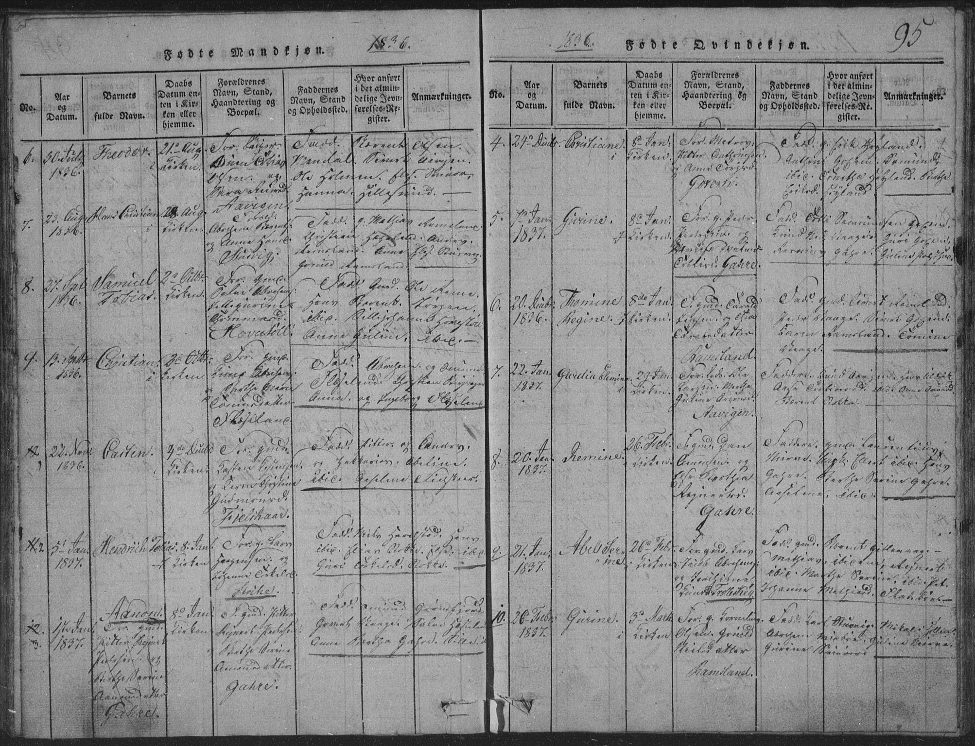 Sør-Audnedal sokneprestkontor, SAK/1111-0039/F/Fb/Fba/L0001: Parish register (copy) no. B 1, 1815-1850, p. 95