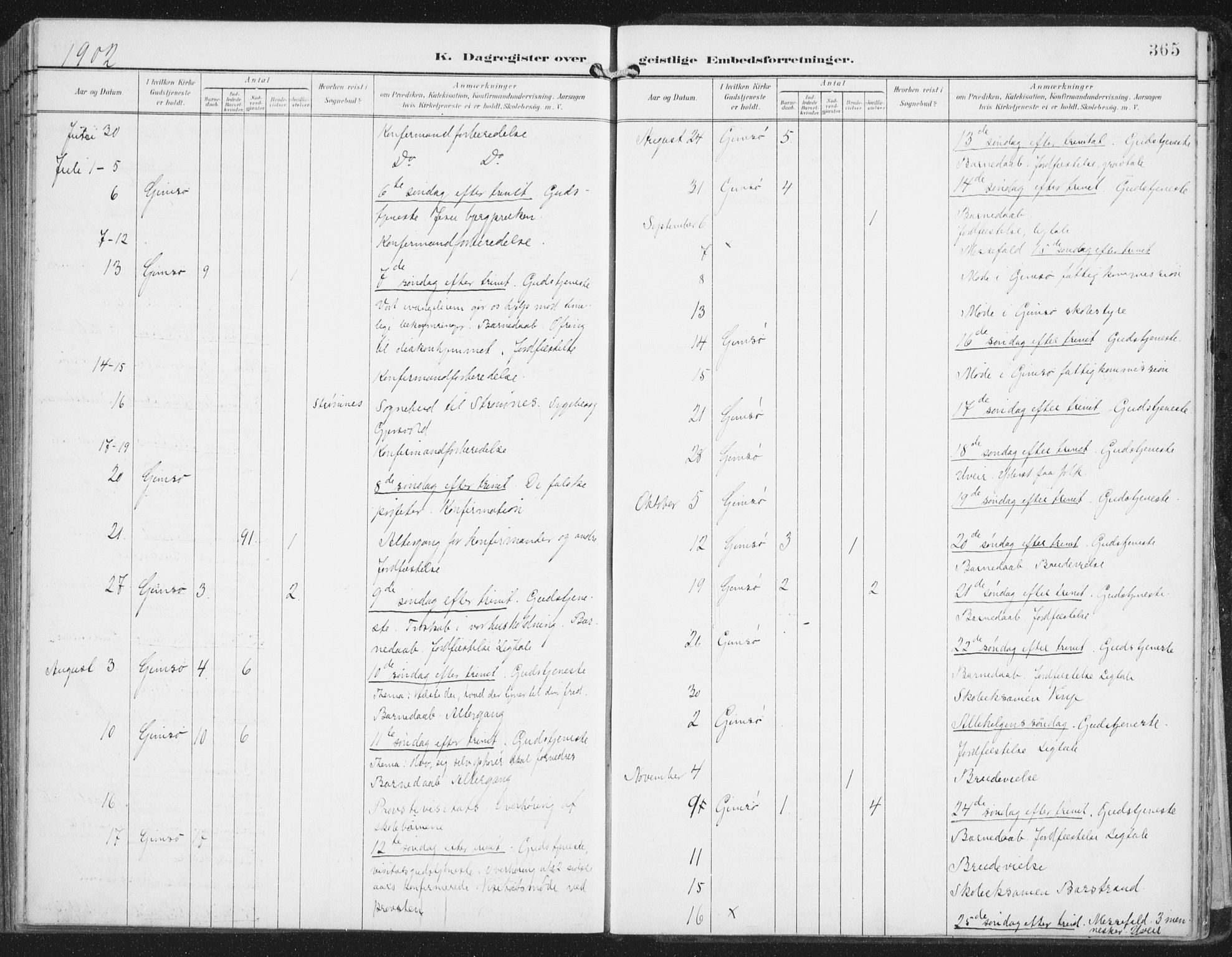 Ministerialprotokoller, klokkerbøker og fødselsregistre - Nordland, AV/SAT-A-1459/876/L1098: Parish register (official) no. 876A04, 1896-1915, p. 365