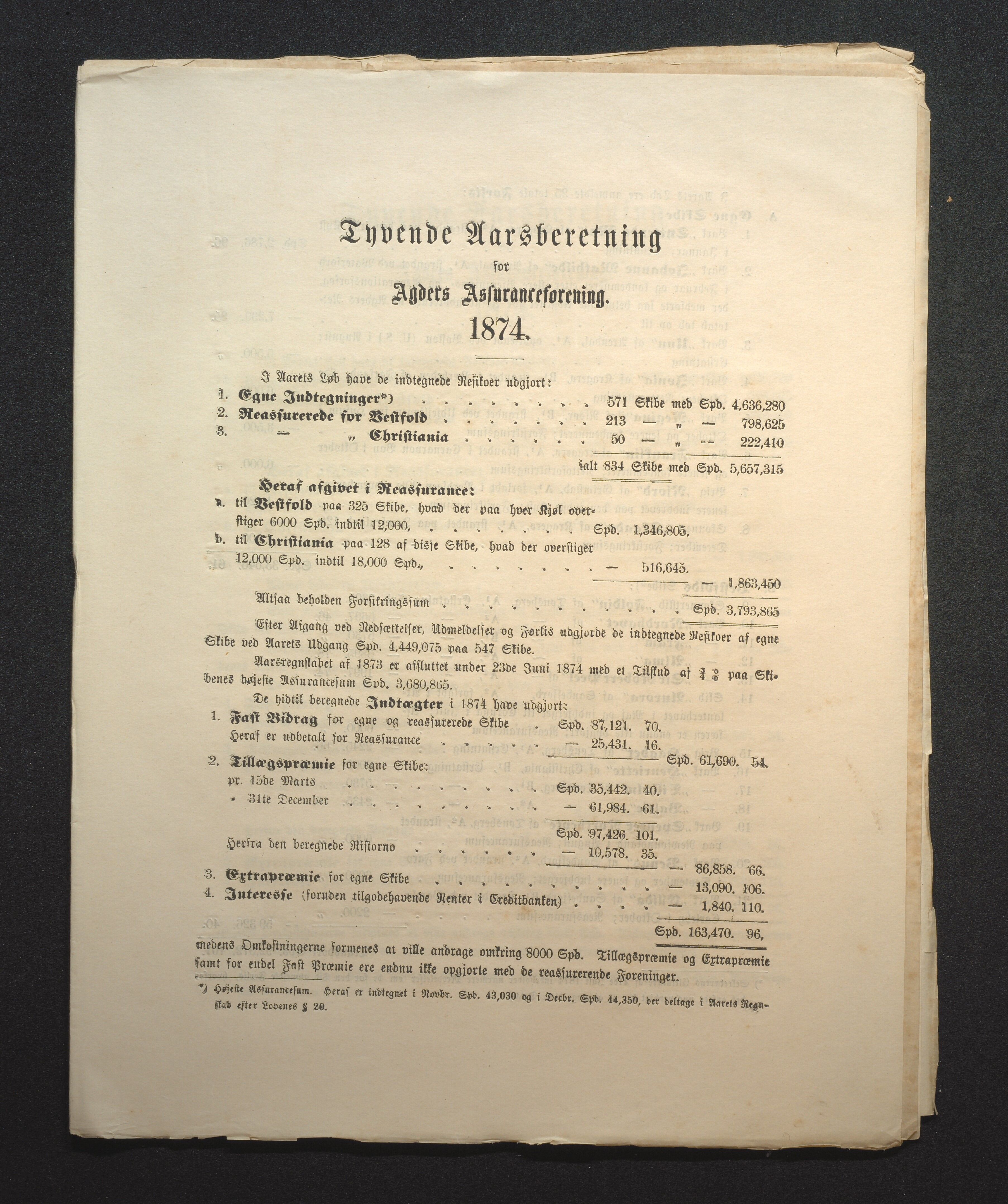 Agders Gjensidige Assuranceforening, AAKS/PA-1718/05/L0001: Regnskap, seilavdeling, pakkesak, 1855-1880