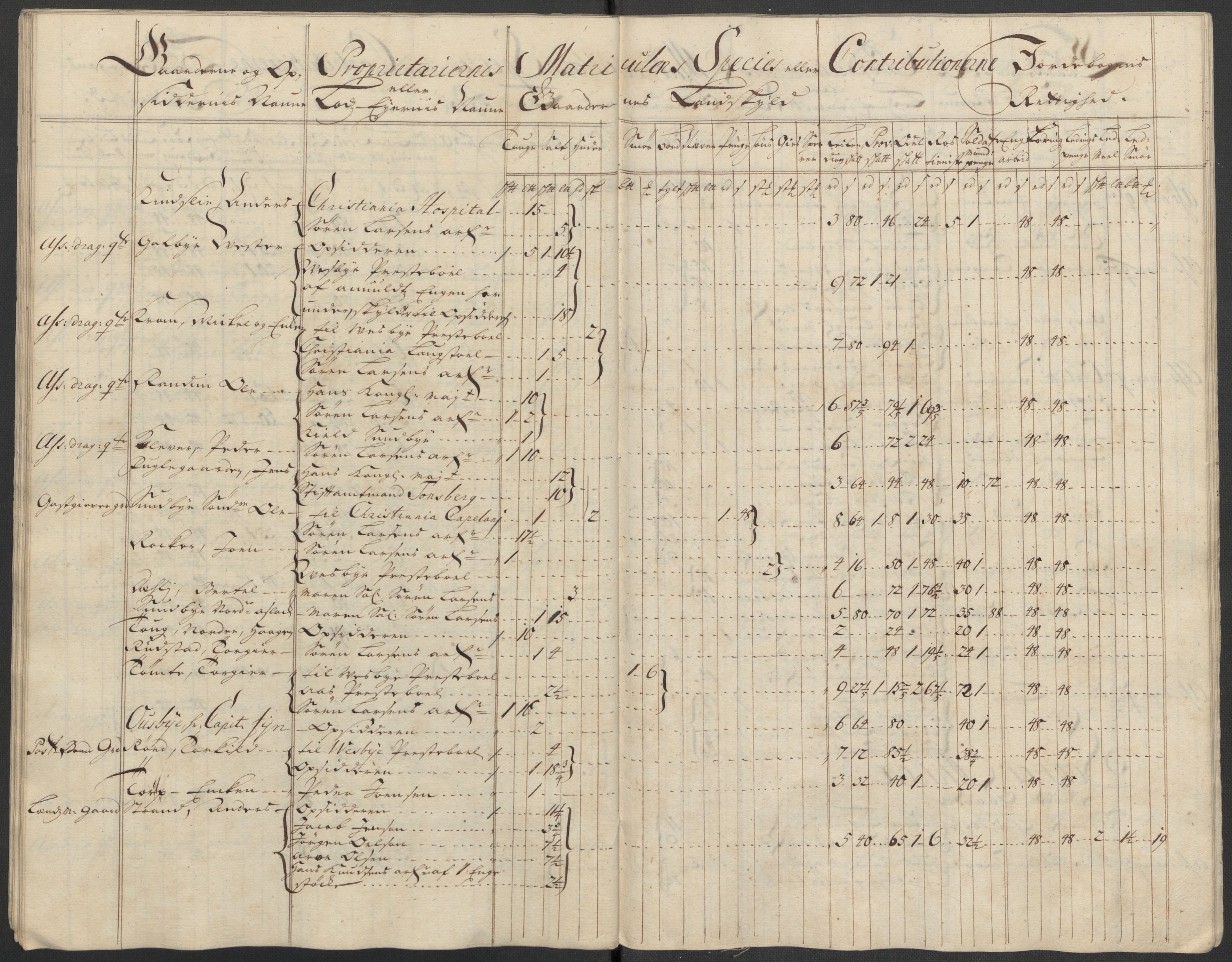 Rentekammeret inntil 1814, Reviderte regnskaper, Fogderegnskap, RA/EA-4092/R10/L0454: Fogderegnskap Aker og Follo, 1716, p. 84