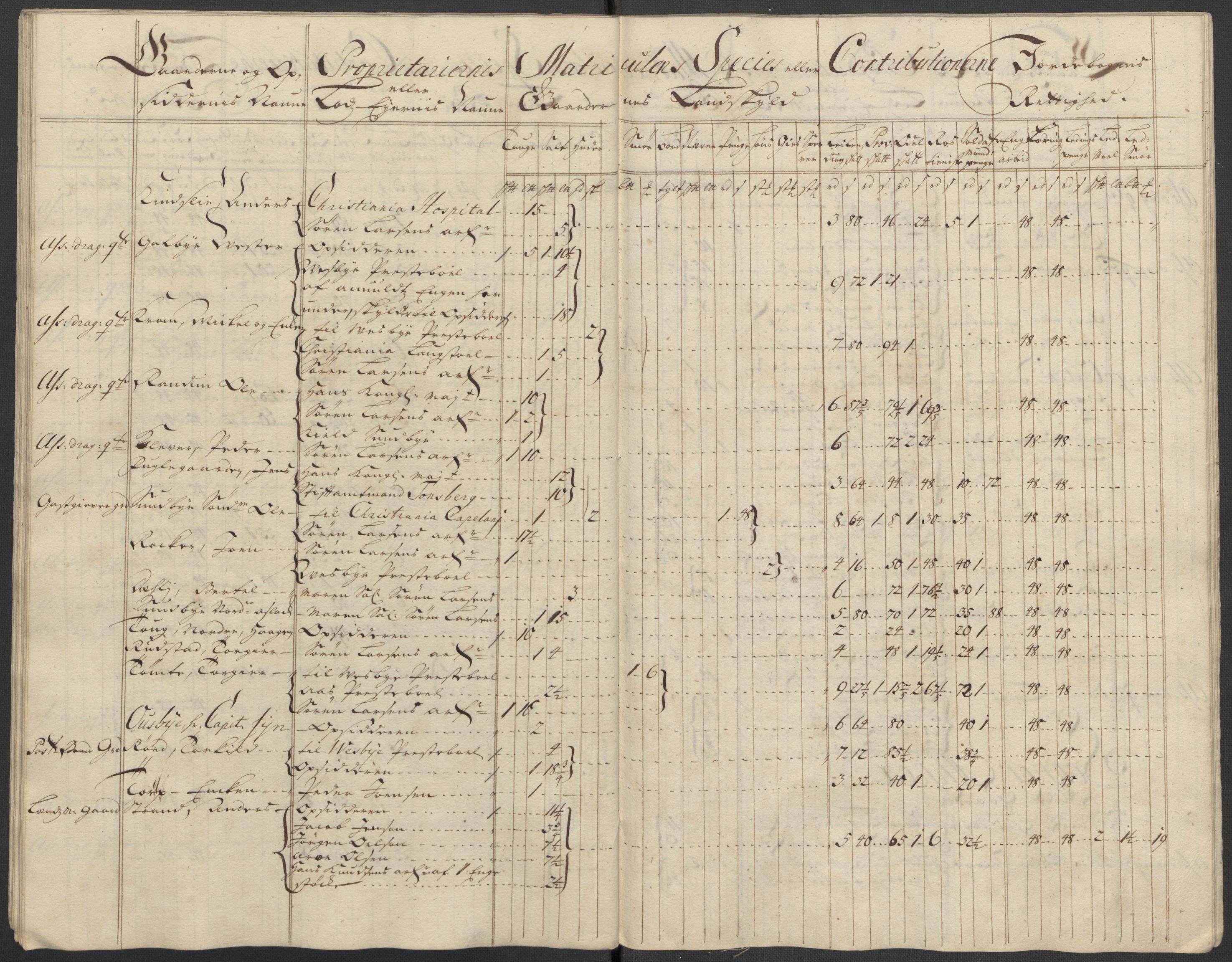 Rentekammeret inntil 1814, Reviderte regnskaper, Fogderegnskap, AV/RA-EA-4092/R10/L0454: Fogderegnskap Aker og Follo, 1716, p. 84