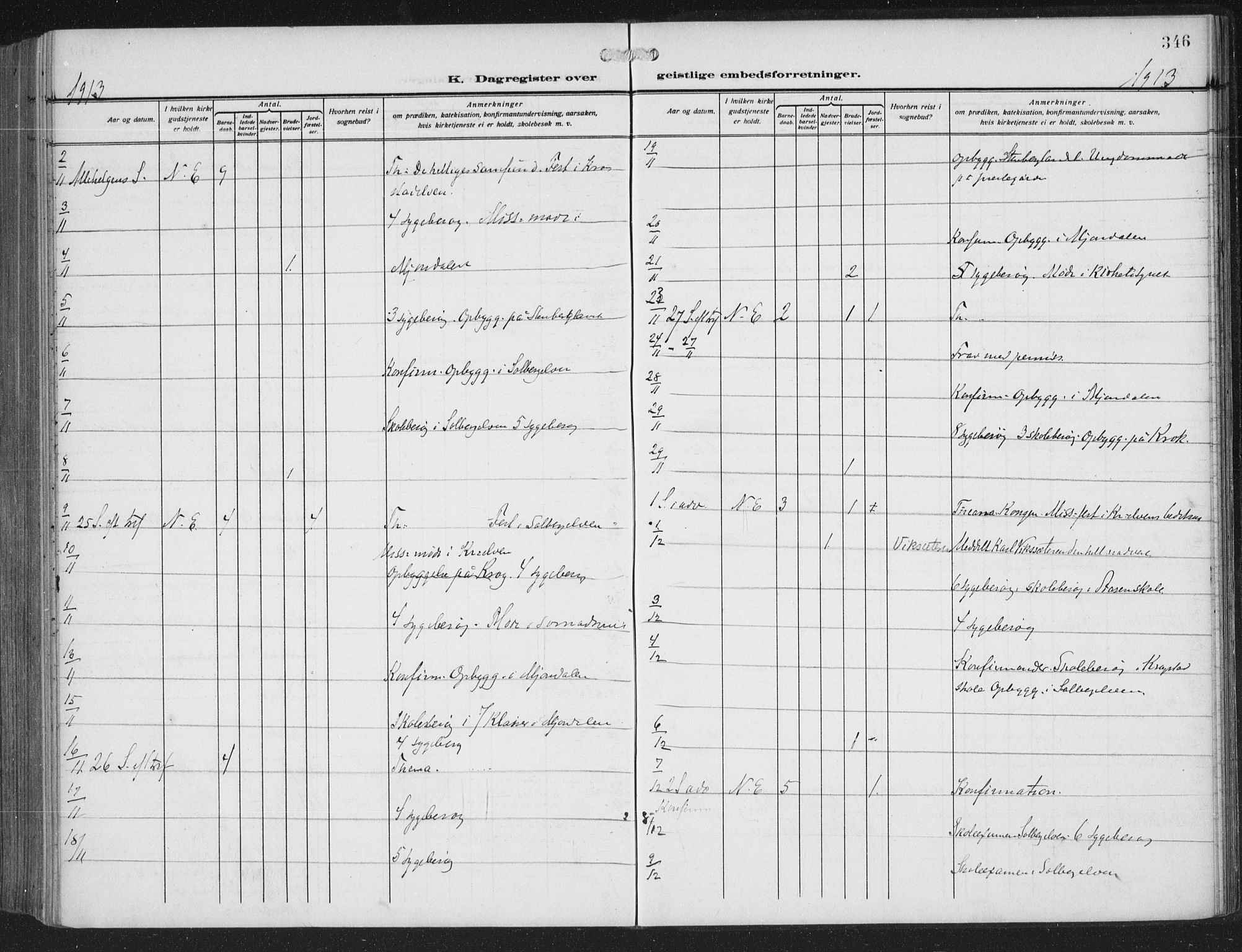 Nedre Eiker kirkebøker, AV/SAKO-A-612/F/Fa/L0007: Parish register (official) no. 7, 1912-1918, p. 346