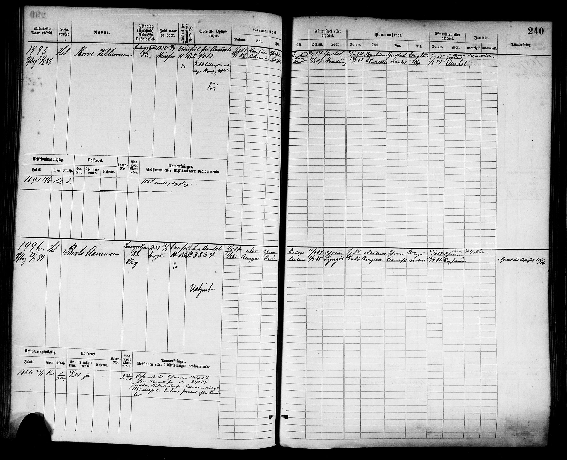 Grimstad mønstringskrets, AV/SAK-2031-0013/F/Fb/L0003: Hovedrulle nr 1517-2276, F-6, 1877-1888, p. 248