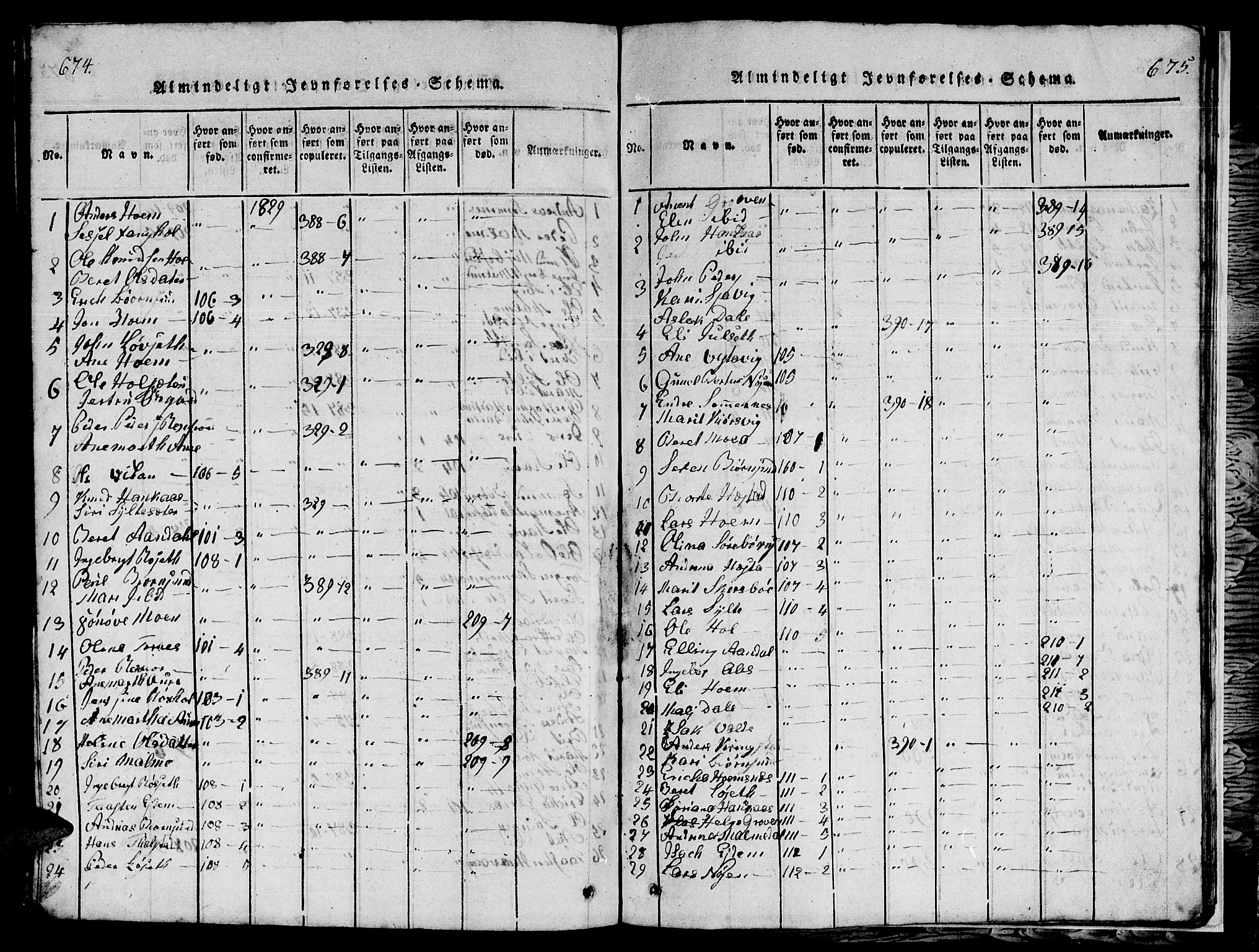 Ministerialprotokoller, klokkerbøker og fødselsregistre - Møre og Romsdal, SAT/A-1454/565/L0752: Parish register (copy) no. 565C01, 1817-1844, p. 674-675