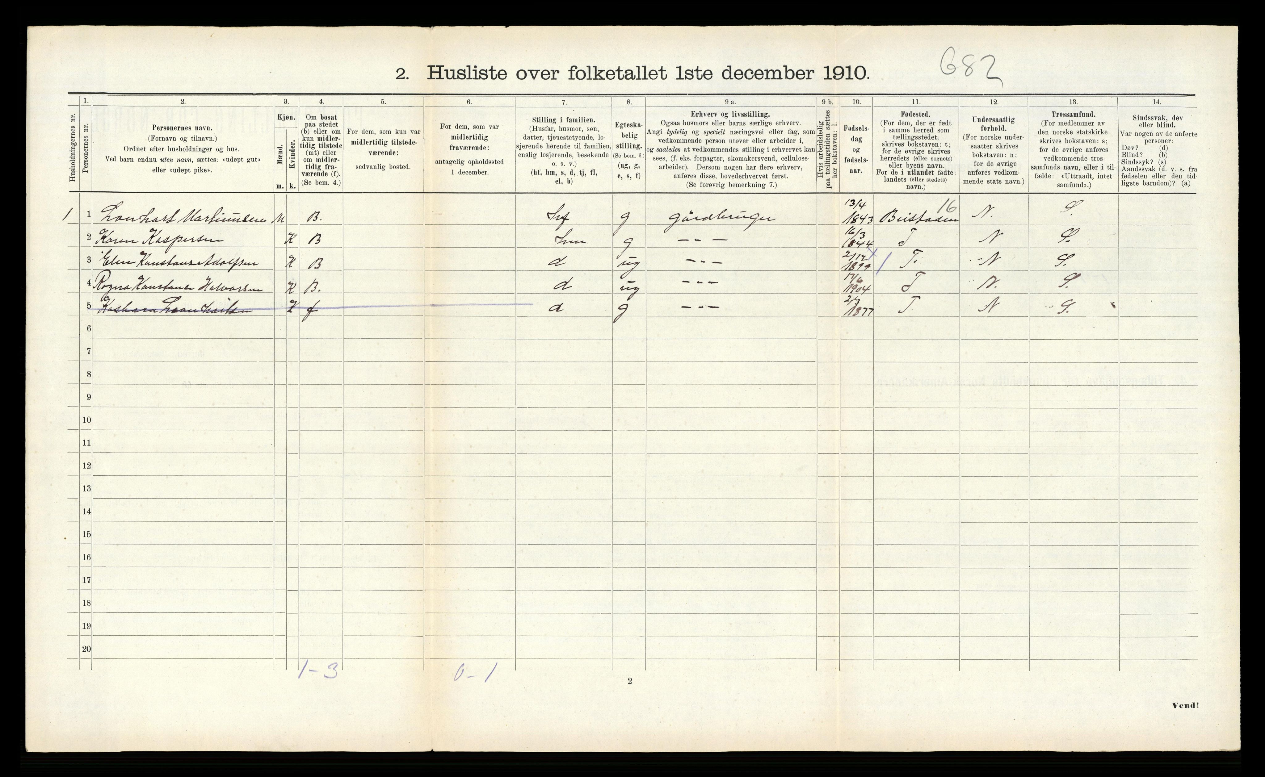 RA, 1910 census for Nærøy, 1910, p. 594