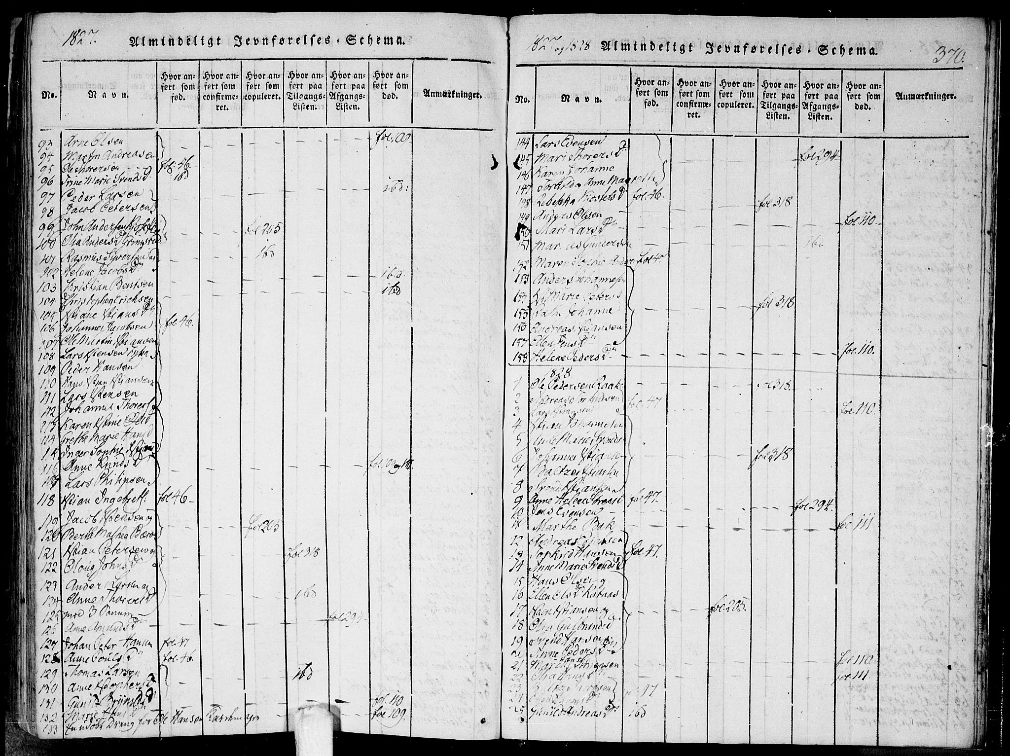 Hobøl prestekontor Kirkebøker, AV/SAO-A-2002/F/Fa/L0002: Parish register (official) no. I 2, 1814-1841, p. 370