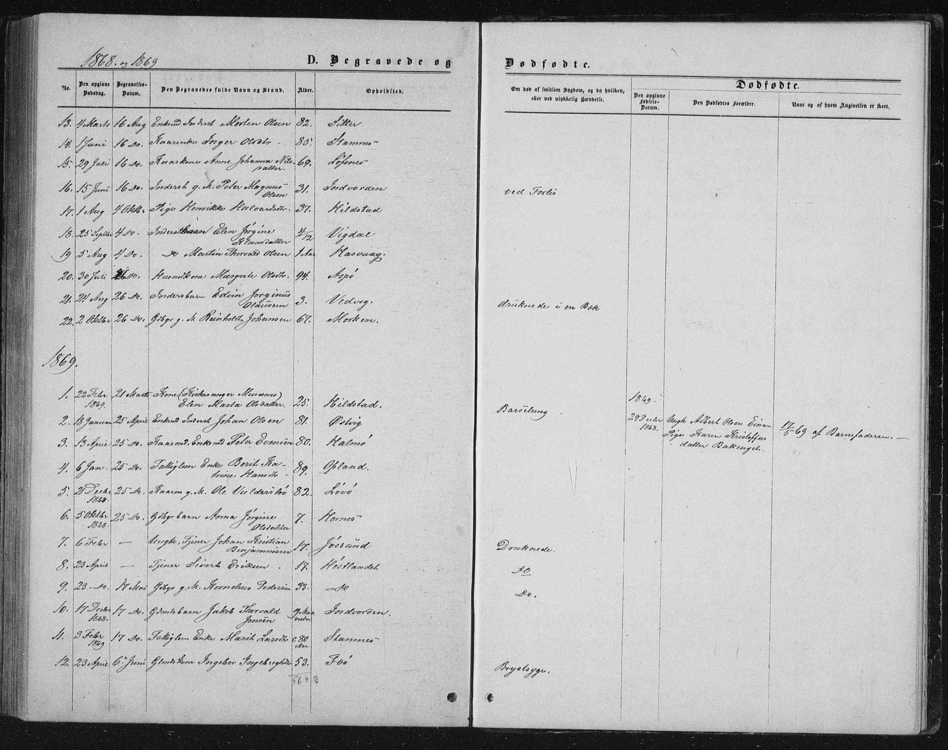 Ministerialprotokoller, klokkerbøker og fødselsregistre - Nord-Trøndelag, SAT/A-1458/771/L0595: Parish register (official) no. 771A02, 1840-1869