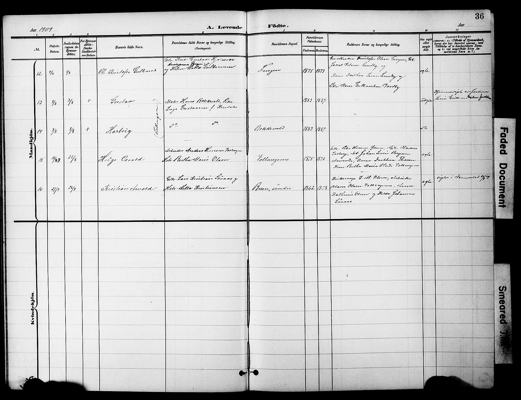 Nannestad prestekontor Kirkebøker, AV/SAO-A-10414a/G/Gc/L0001: Parish register (copy) no. III 1, 1901-1916, p. 36