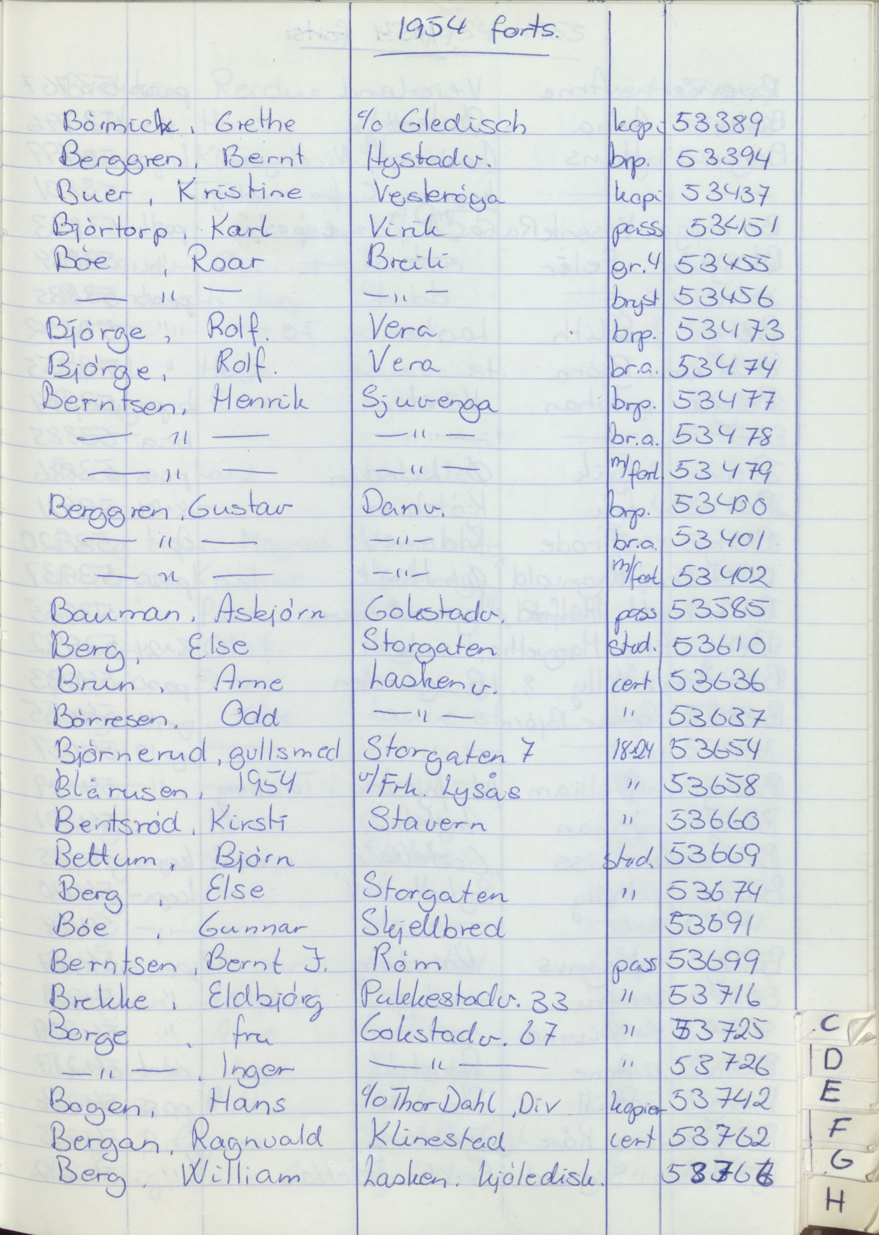 Pa 1494 - Jørgensen, Antonius. Fotograf, VEMU/A-2760/F/Fa, 1927-2004, p. 1199