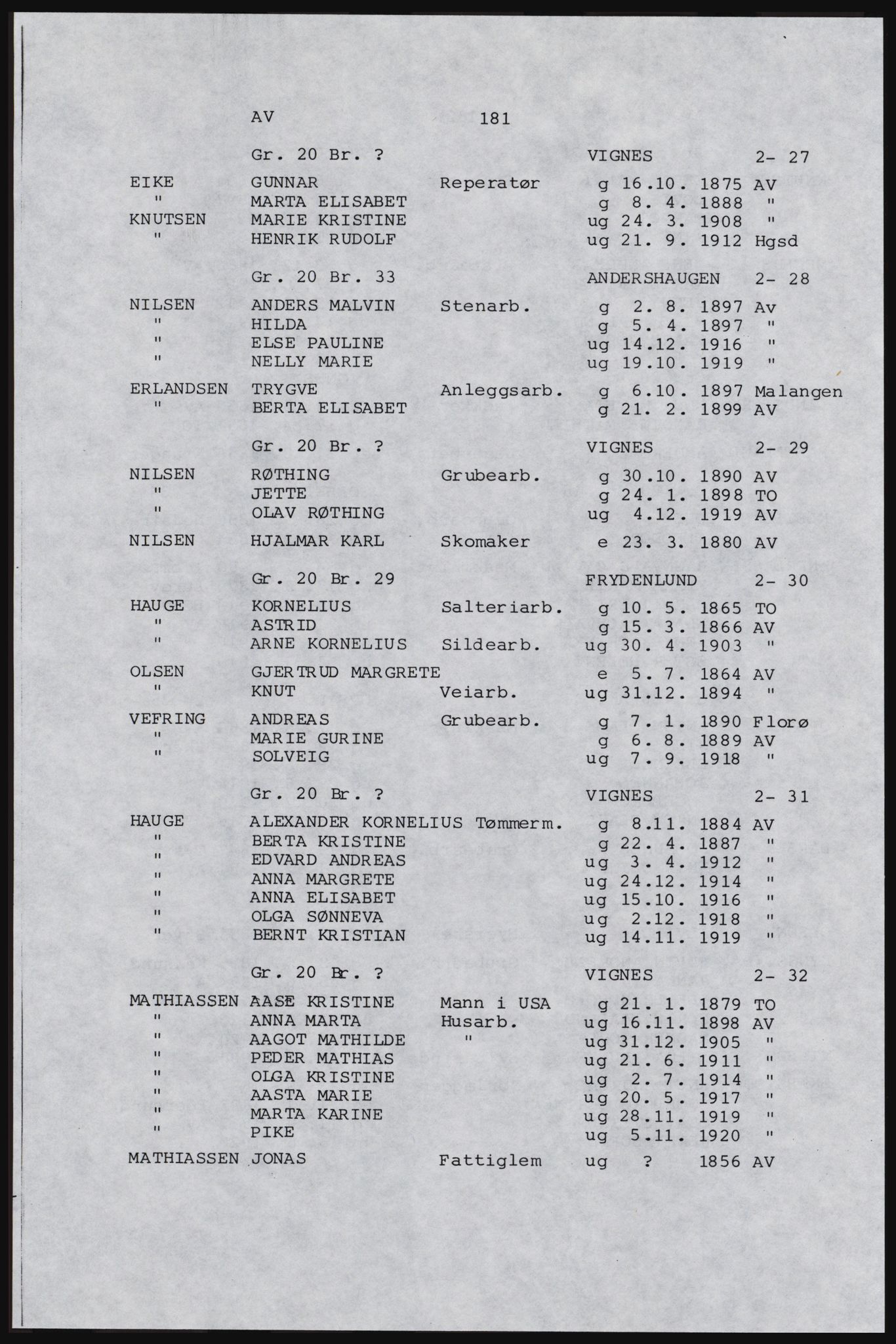 SAST, Copy of 1920 census for Karmøy, 1920, p. 199