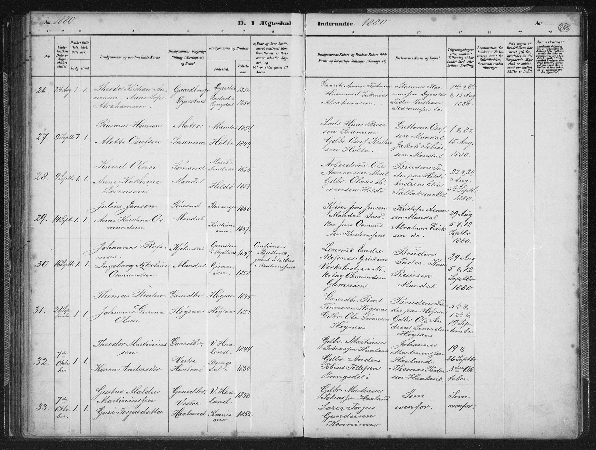 Mandal sokneprestkontor, SAK/1111-0030/F/Fb/Fba/L0011: Parish register (copy) no. B 5, 1880-1898, p. 262