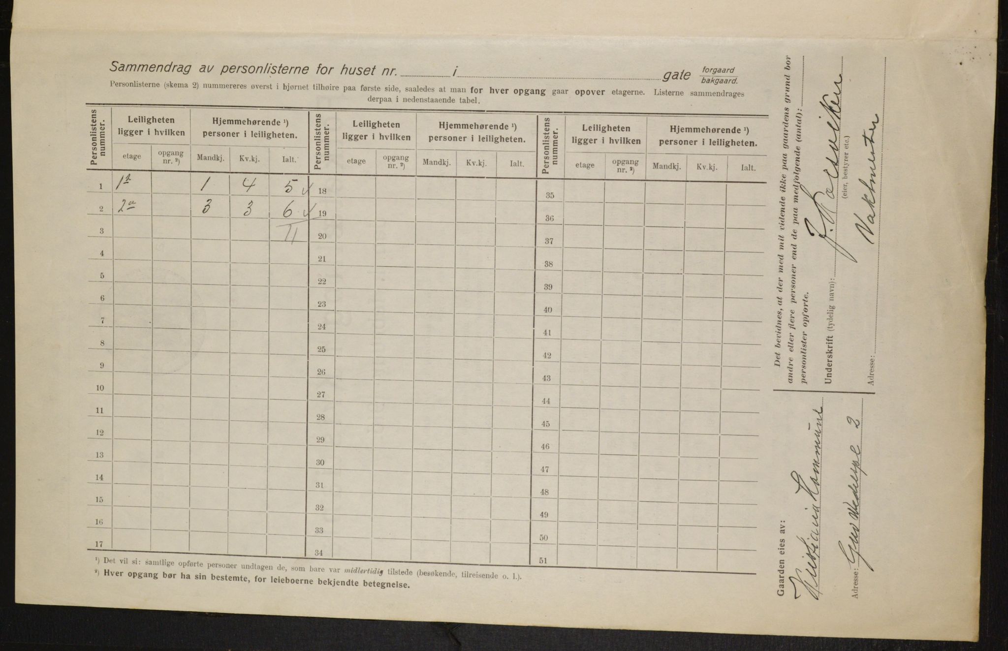 OBA, Municipal Census 1916 for Kristiania, 1916, p. 30443