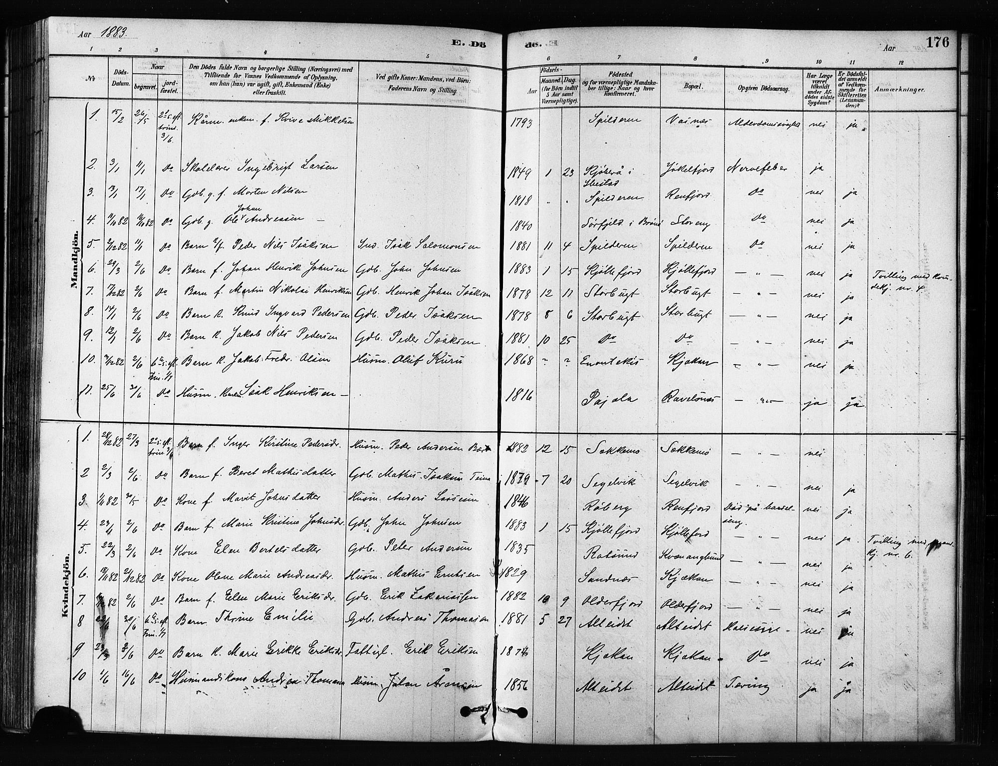 Skjervøy sokneprestkontor, SATØ/S-1300/H/Ha/Haa/L0012kirke: Parish register (official) no. 12, 1878-1891, p. 176