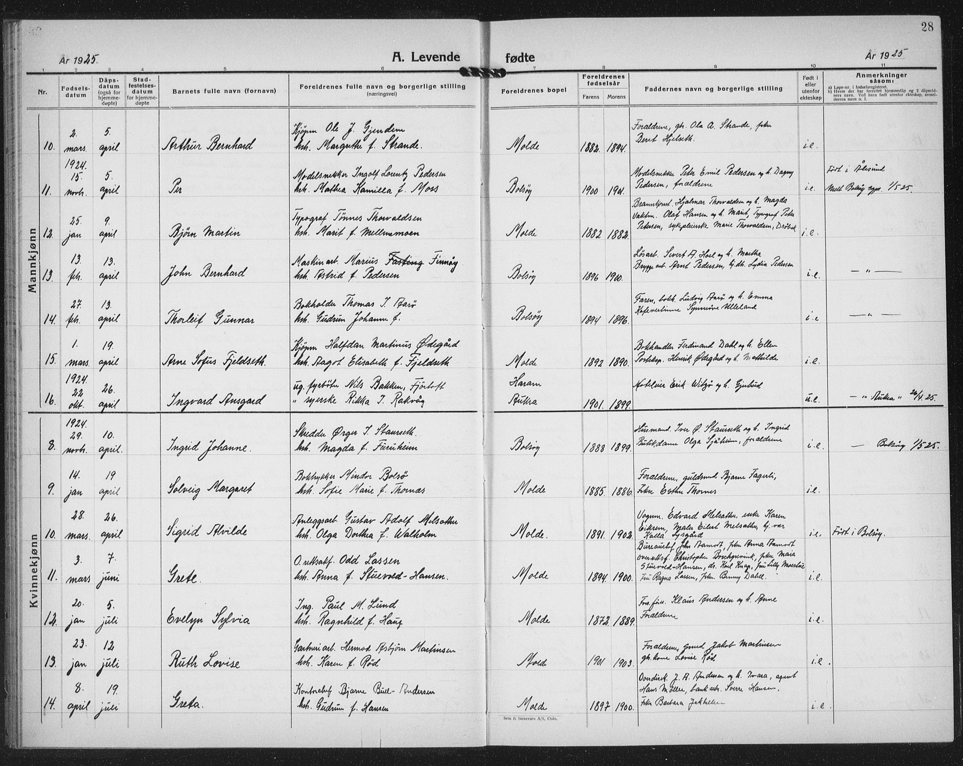 Ministerialprotokoller, klokkerbøker og fødselsregistre - Møre og Romsdal, AV/SAT-A-1454/558/L0704: Parish register (copy) no. 558C05, 1921-1942, p. 28