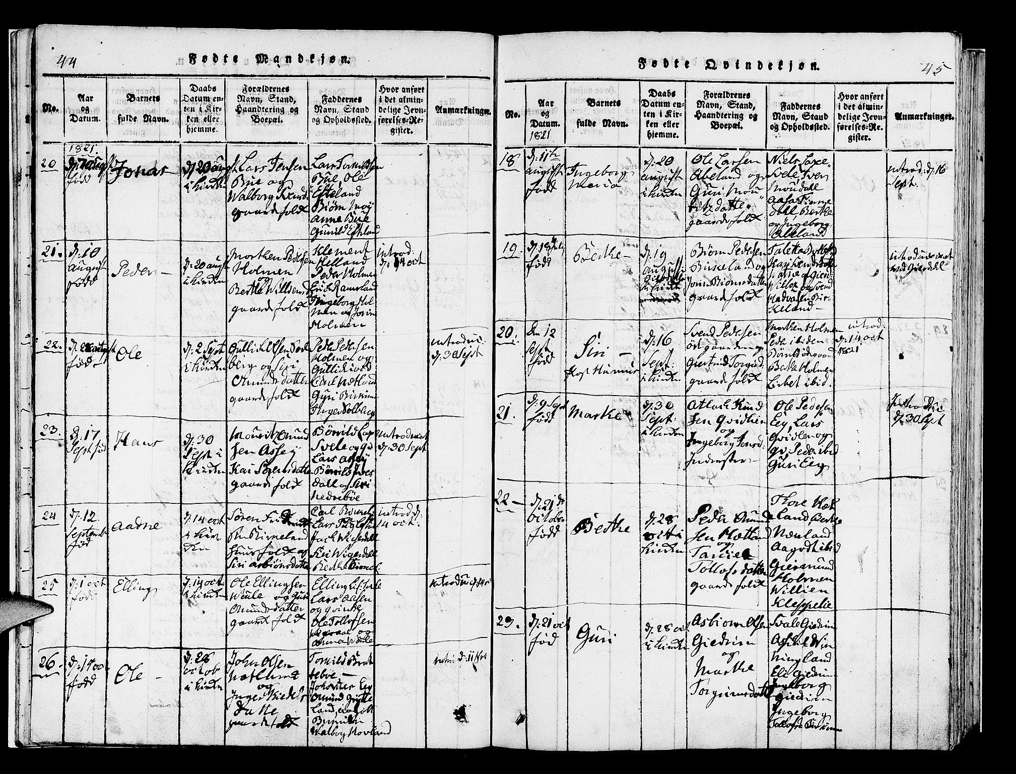 Helleland sokneprestkontor, SAST/A-101810: Parish register (official) no. A 5, 1815-1834, p. 44-45
