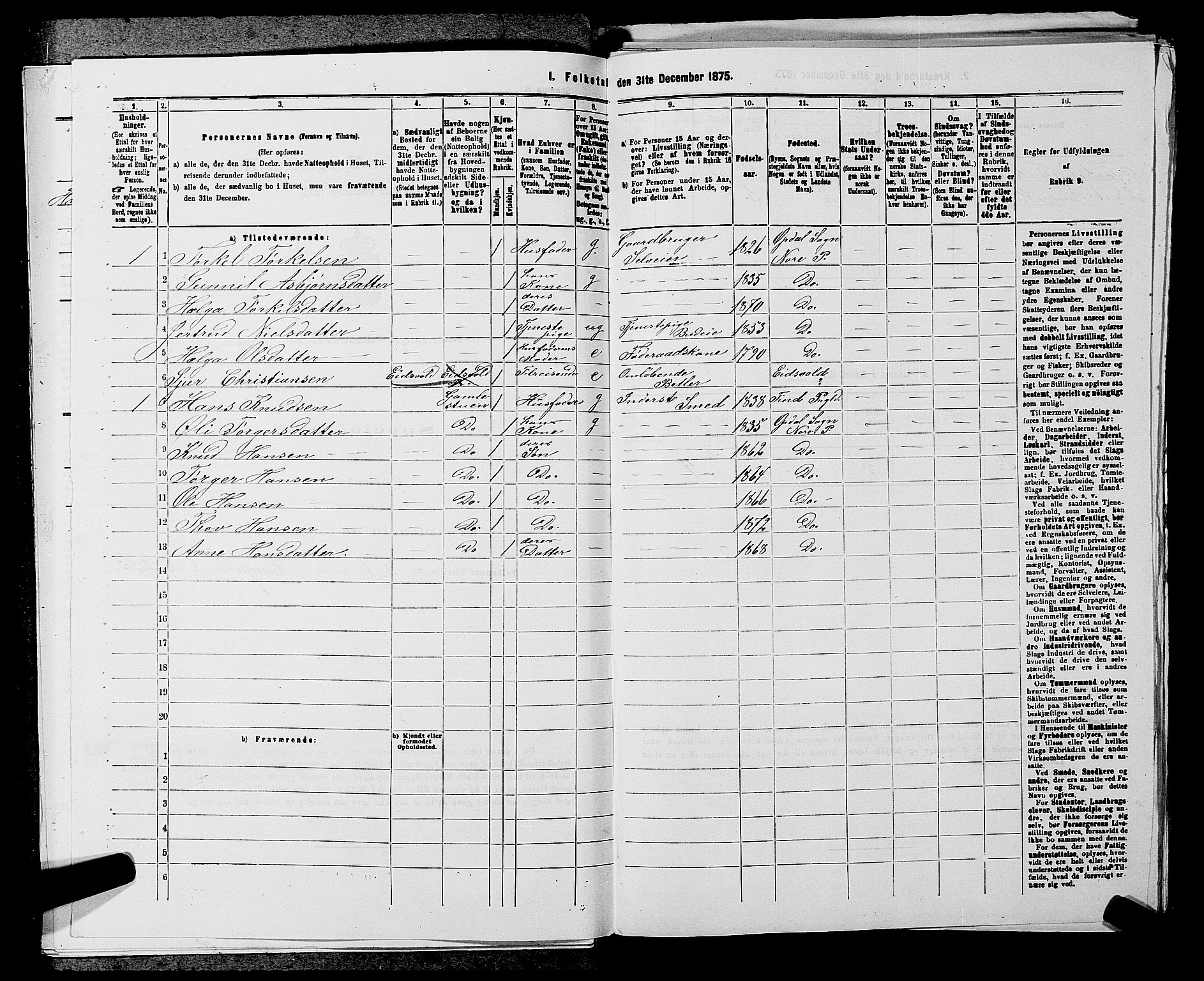 SAKO, 1875 census for 0633P Nore, 1875, p. 279