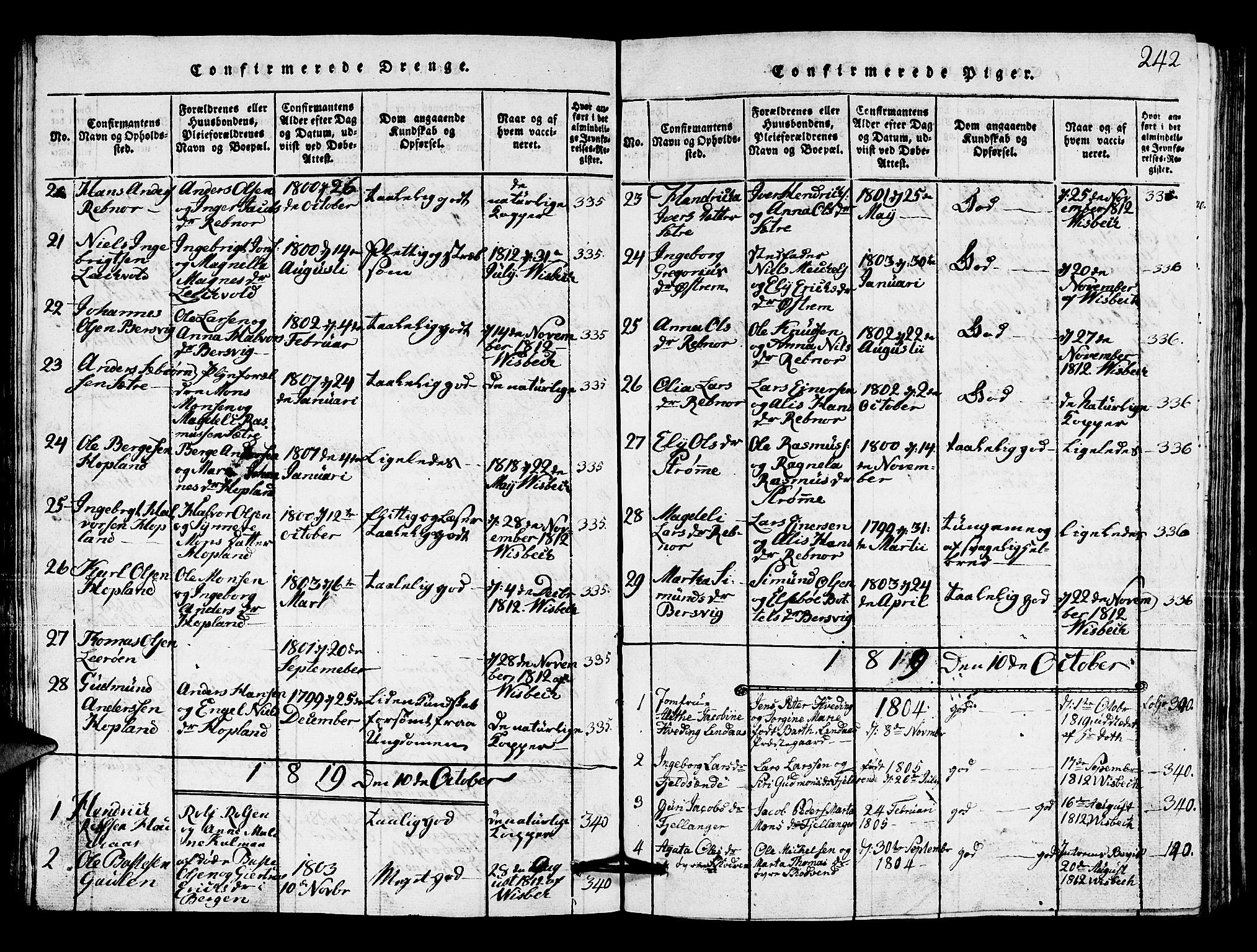 Lindås Sokneprestembete, SAB/A-76701/H/Hab: Parish register (copy) no. A 1, 1816-1823, p. 242
