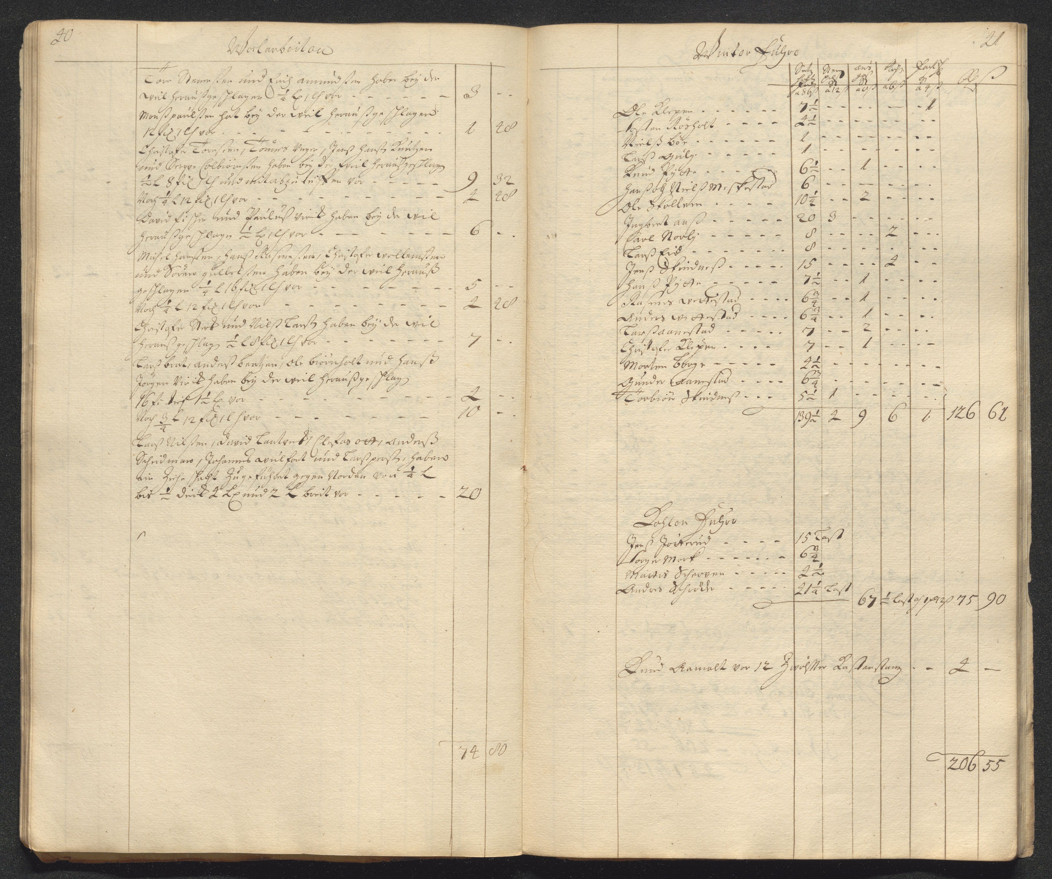 Kongsberg Sølvverk 1623-1816, AV/SAKO-EA-3135/001/D/Dc/Dcd/L0098: Utgiftsregnskap for gruver m.m. , 1710, p. 64