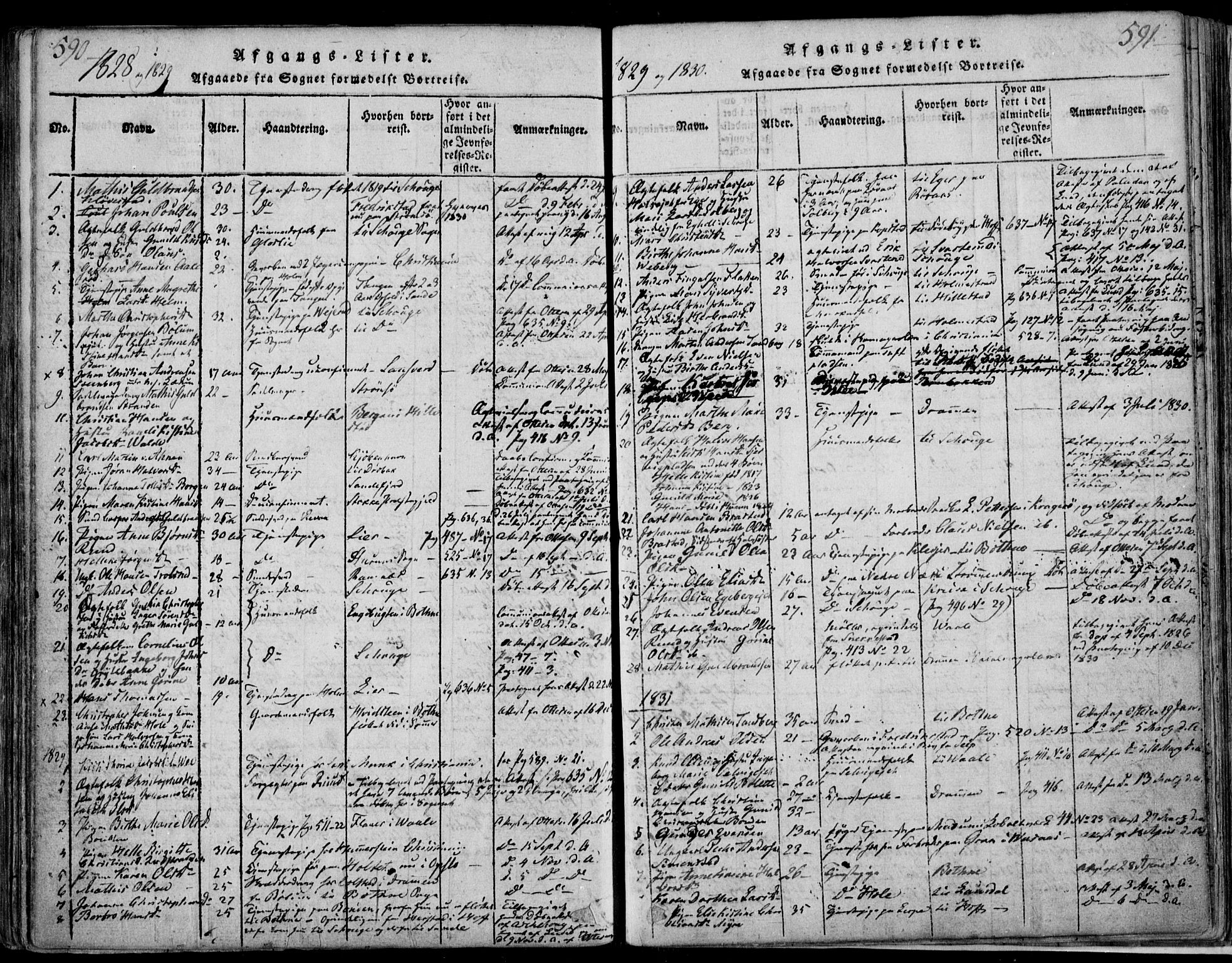 Sande Kirkebøker, SAKO/A-53/F/Fa/L0003: Parish register (official) no. 3, 1814-1847, p. 590-591
