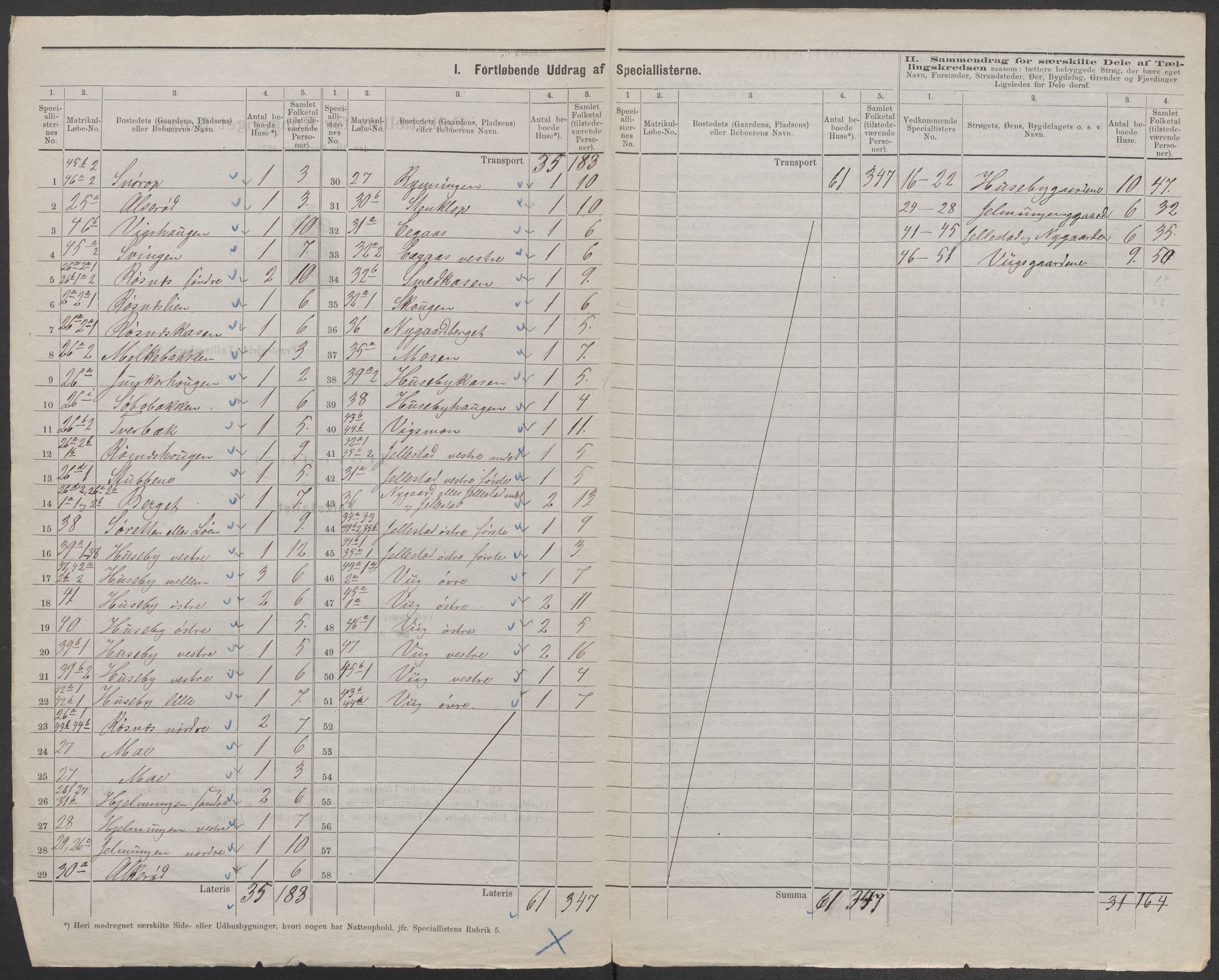RA, 1875 census for 0116P Berg, 1875, p. 2