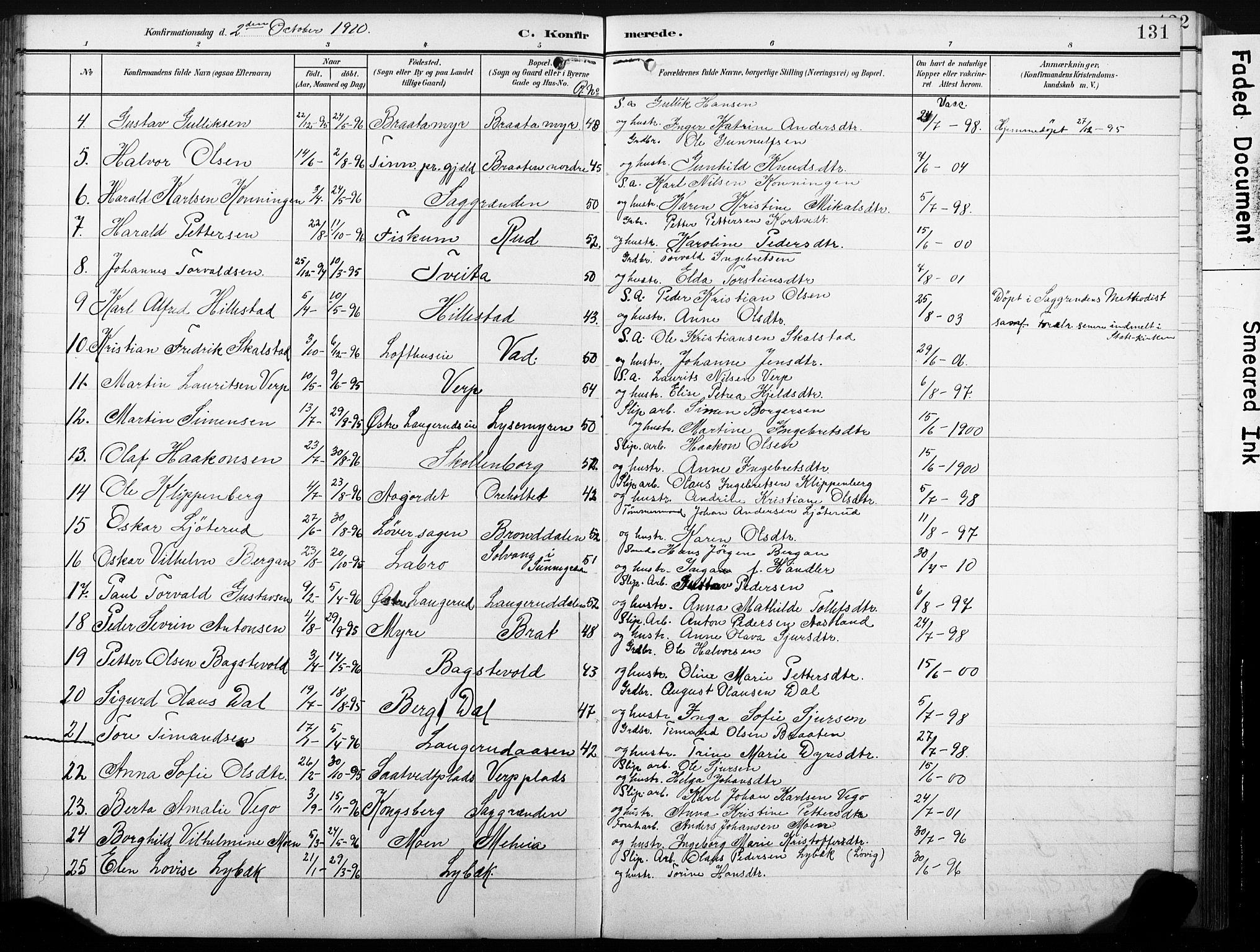 Sandsvær kirkebøker, AV/SAKO-A-244/G/Gd/L0004a: Parish register (copy) no. IV 4A, 1901-1932, p. 131