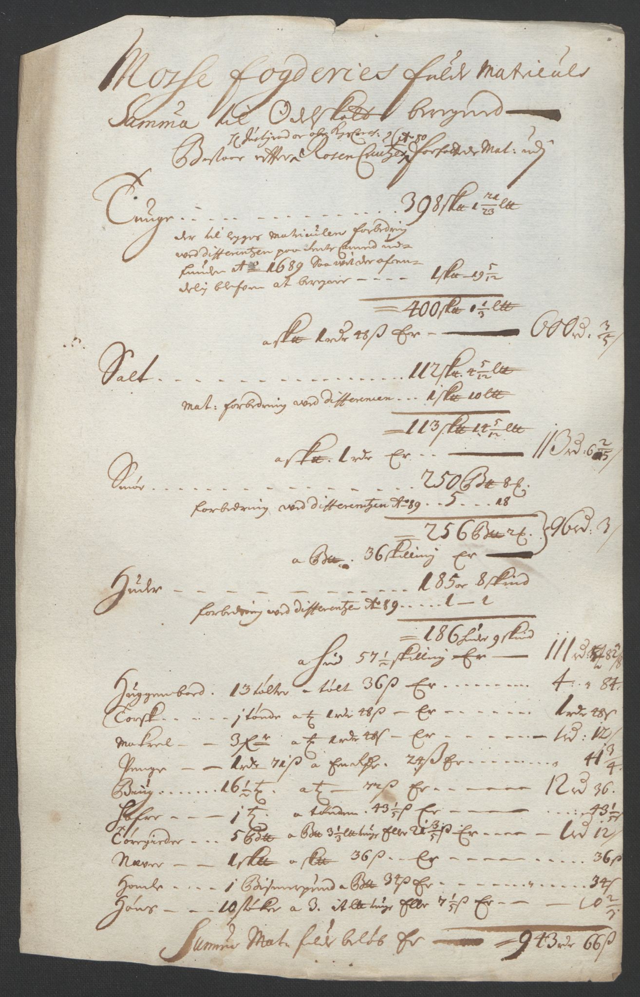 Rentekammeret inntil 1814, Reviderte regnskaper, Fogderegnskap, AV/RA-EA-4092/R02/L0108: Fogderegnskap Moss og Verne kloster, 1692-1693, p. 101