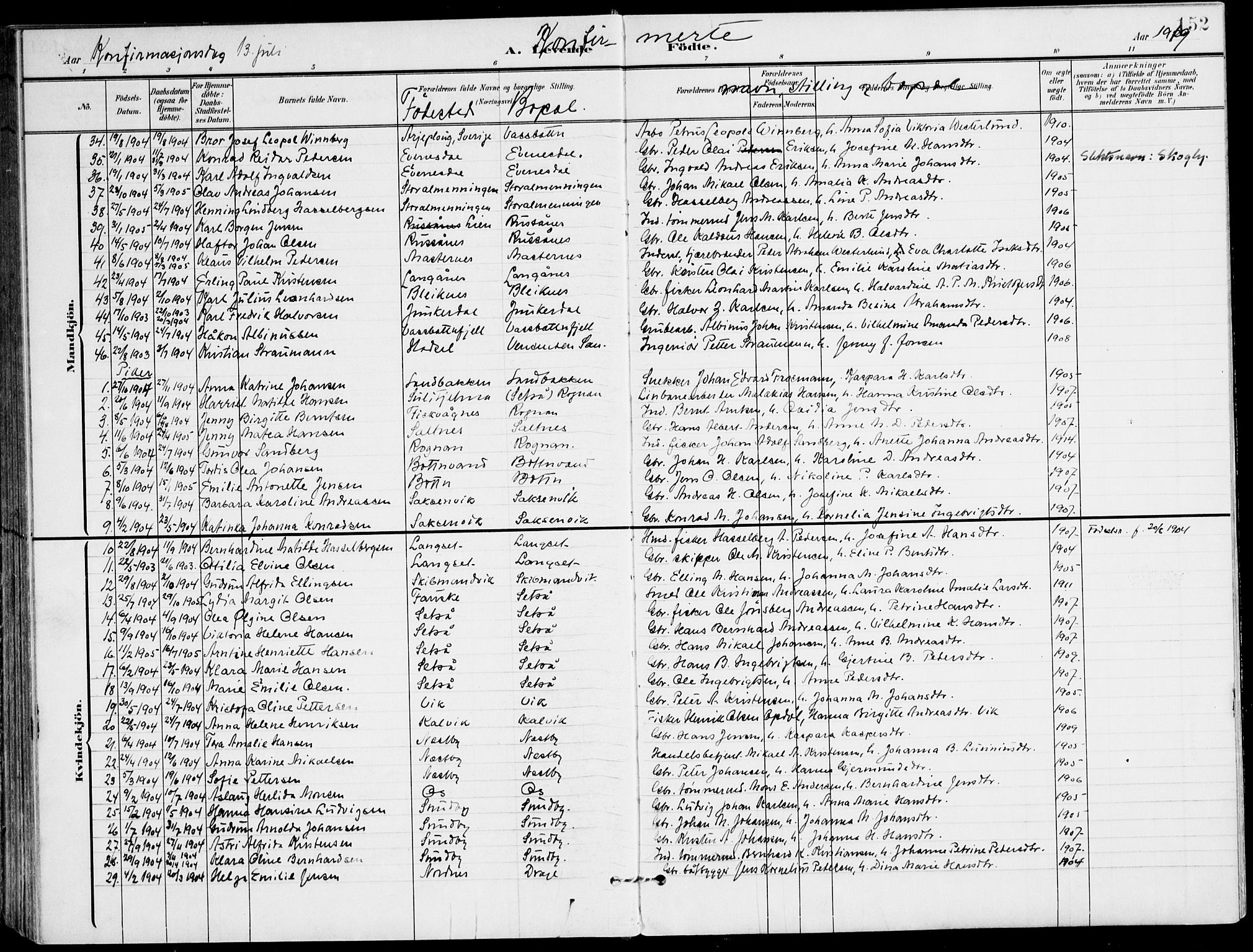 Ministerialprotokoller, klokkerbøker og fødselsregistre - Nordland, AV/SAT-A-1459/847/L0672: Parish register (official) no. 847A12, 1902-1919, p. 152