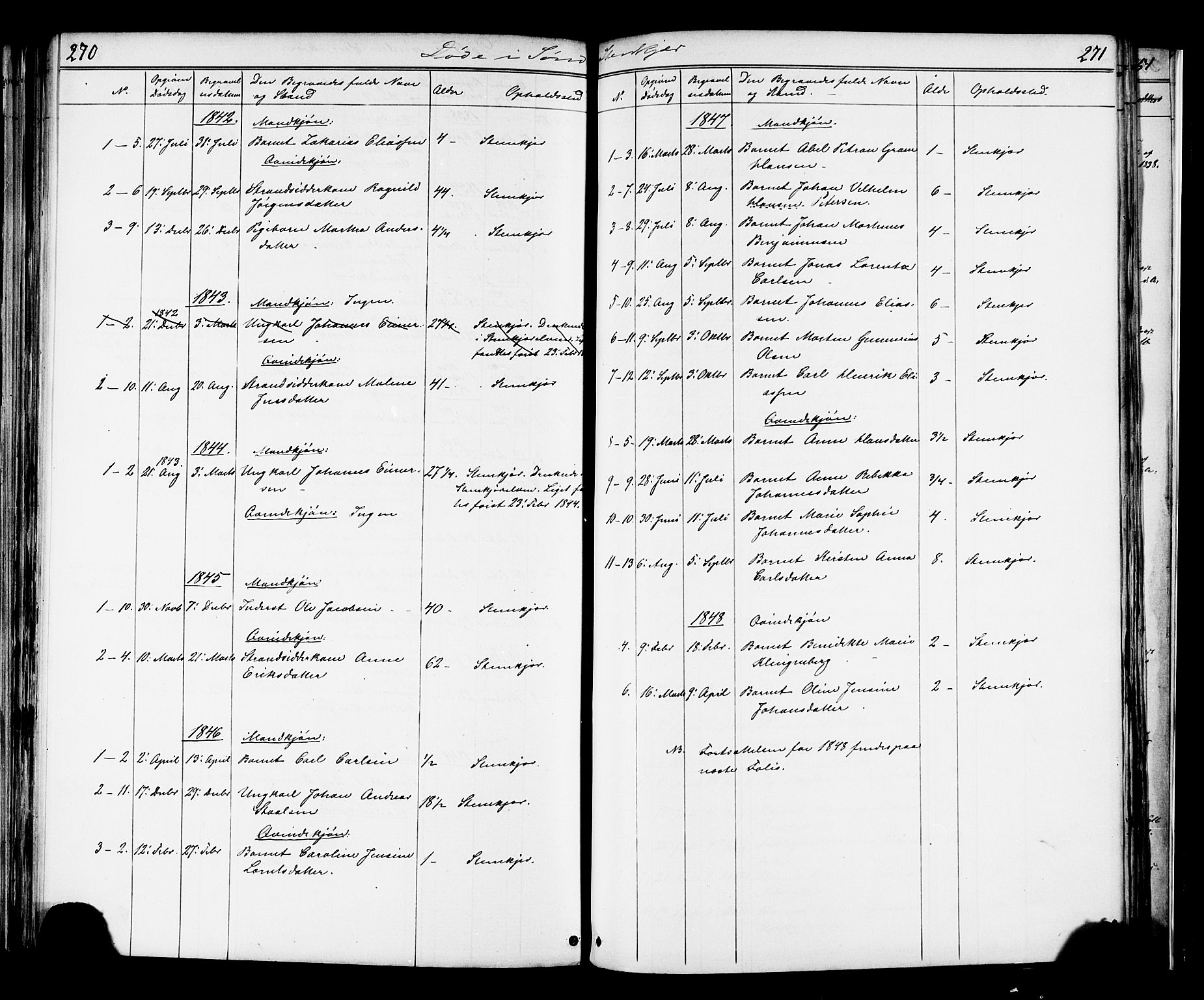 Ministerialprotokoller, klokkerbøker og fødselsregistre - Nord-Trøndelag, SAT/A-1458/739/L0367: Parish register (official) no. 739A01 /1, 1838-1868, p. 270-271