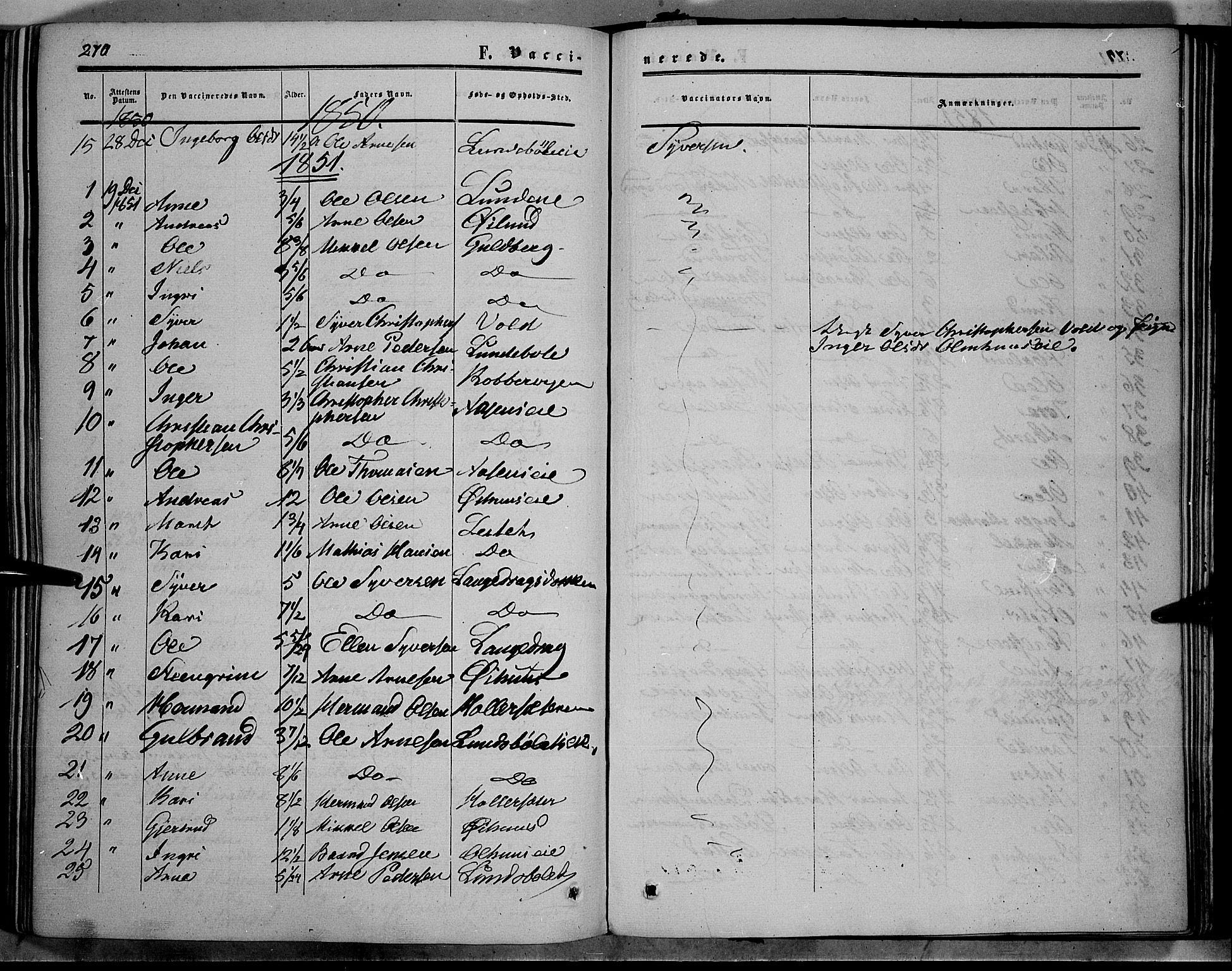 Sør-Aurdal prestekontor, SAH/PREST-128/H/Ha/Haa/L0005: Parish register (official) no. 5, 1849-1876, p. 270