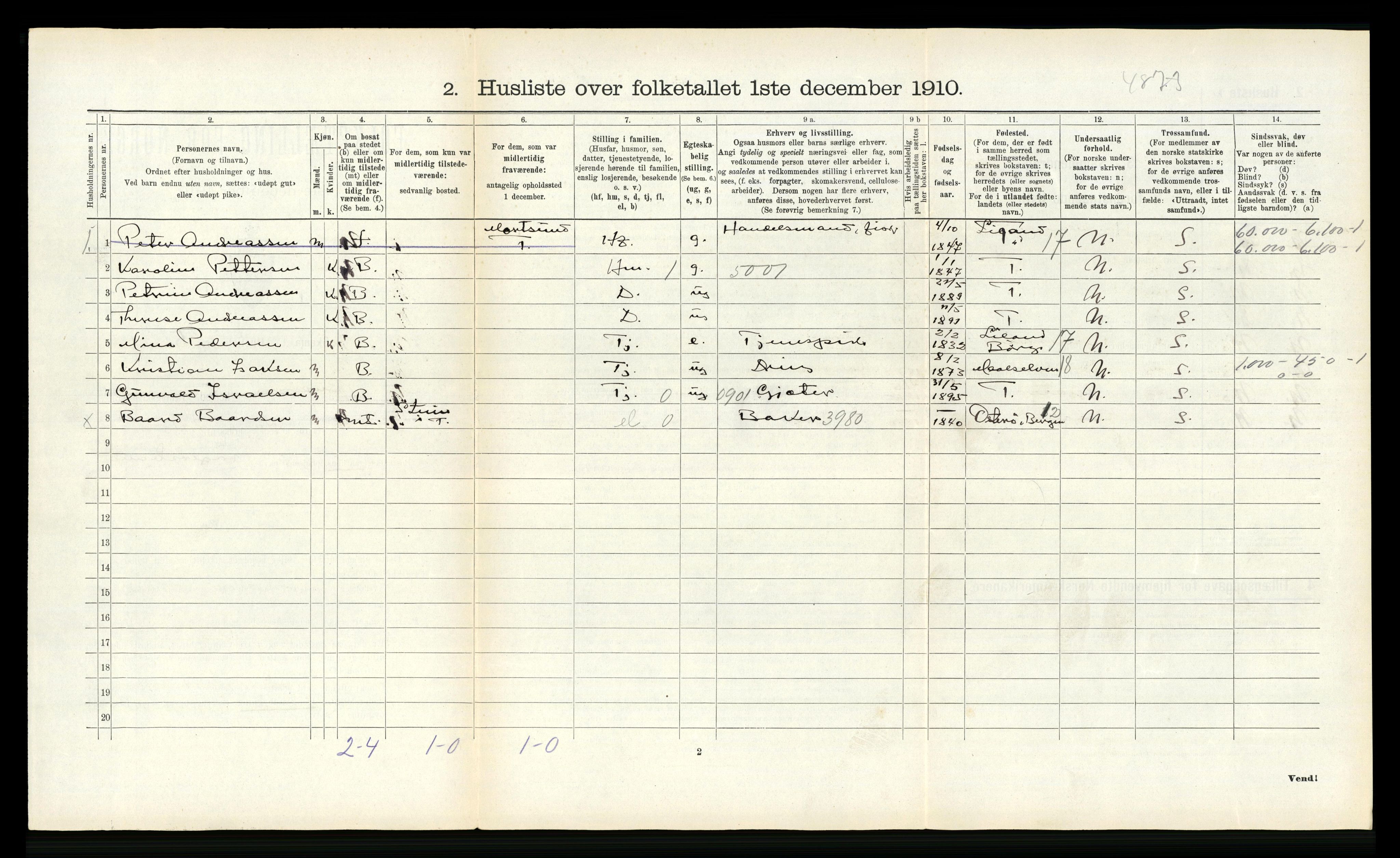 RA, 1910 census for Buksnes, 1910, p. 1003